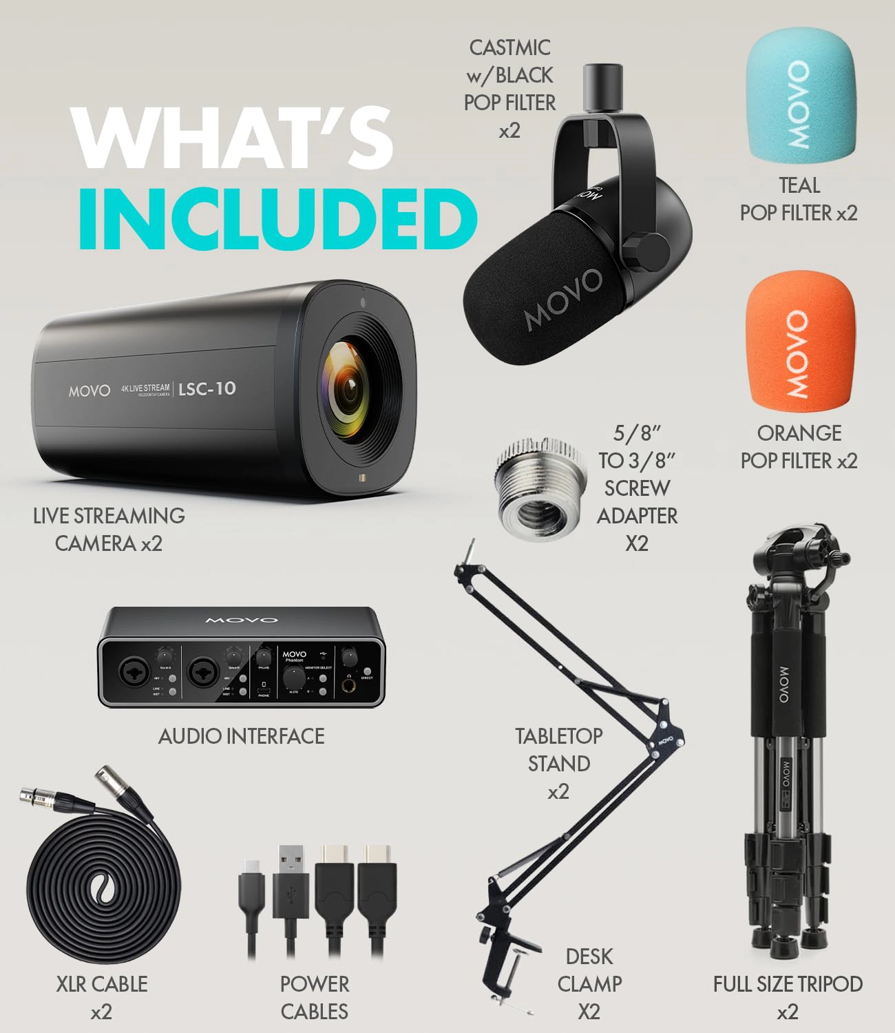 Movo Video Podcast Equipment Bundle – USB Audio Interface, 2 XLR Dynamic Microphones, 2 4K Cameras, 2 Boom Arms