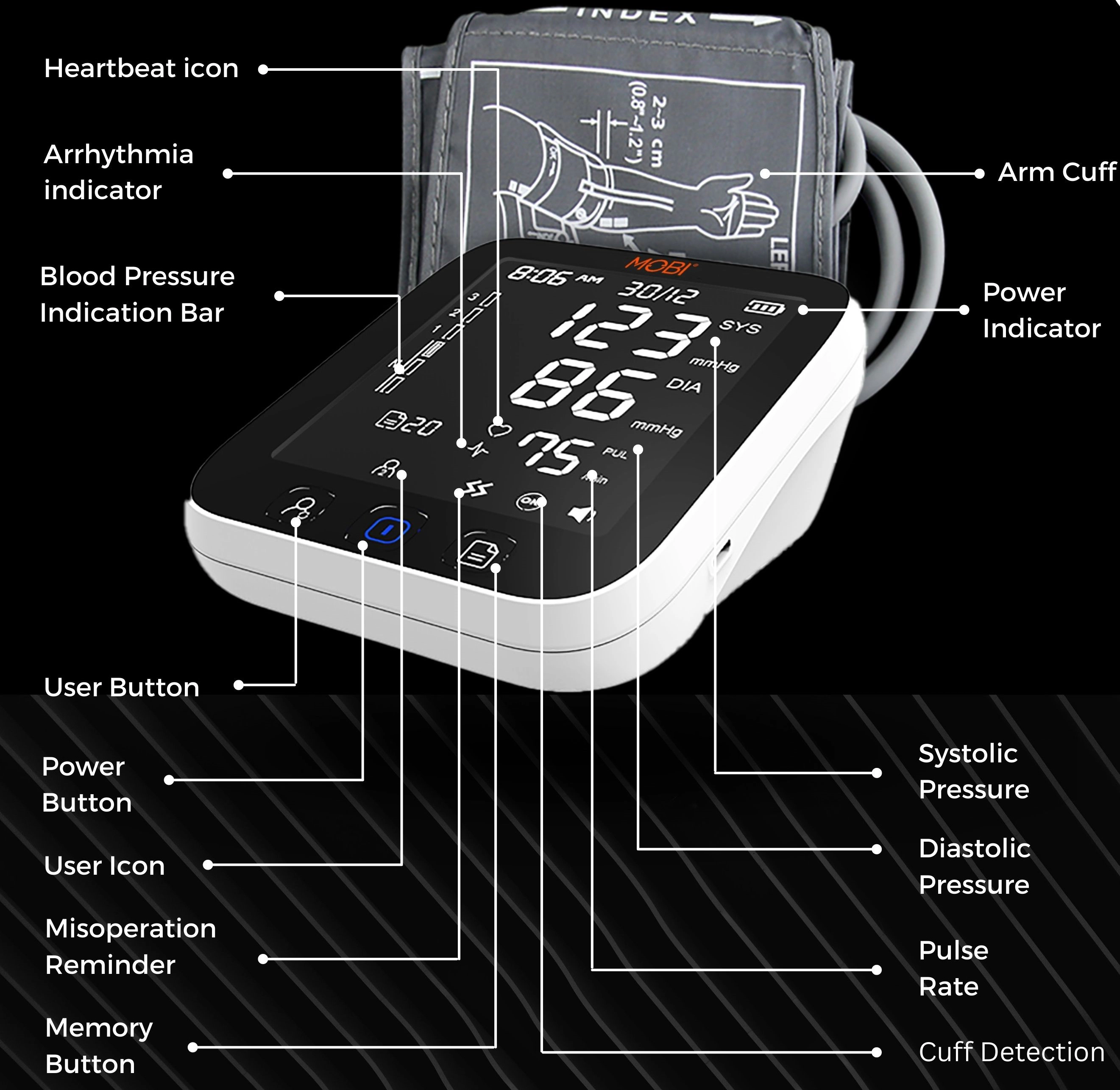 MOBI Smart Bluetooth Arm Blood Pressure Monitor