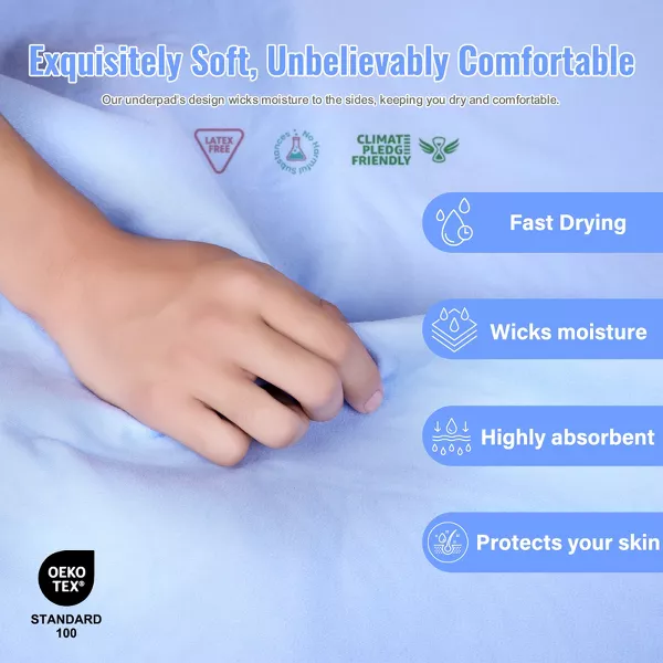 Comfety Washable Underpads, Reusable Absorbent Incontinence Bed Pads for Adults & Seniors, Protective Bedding Shield 4Pc