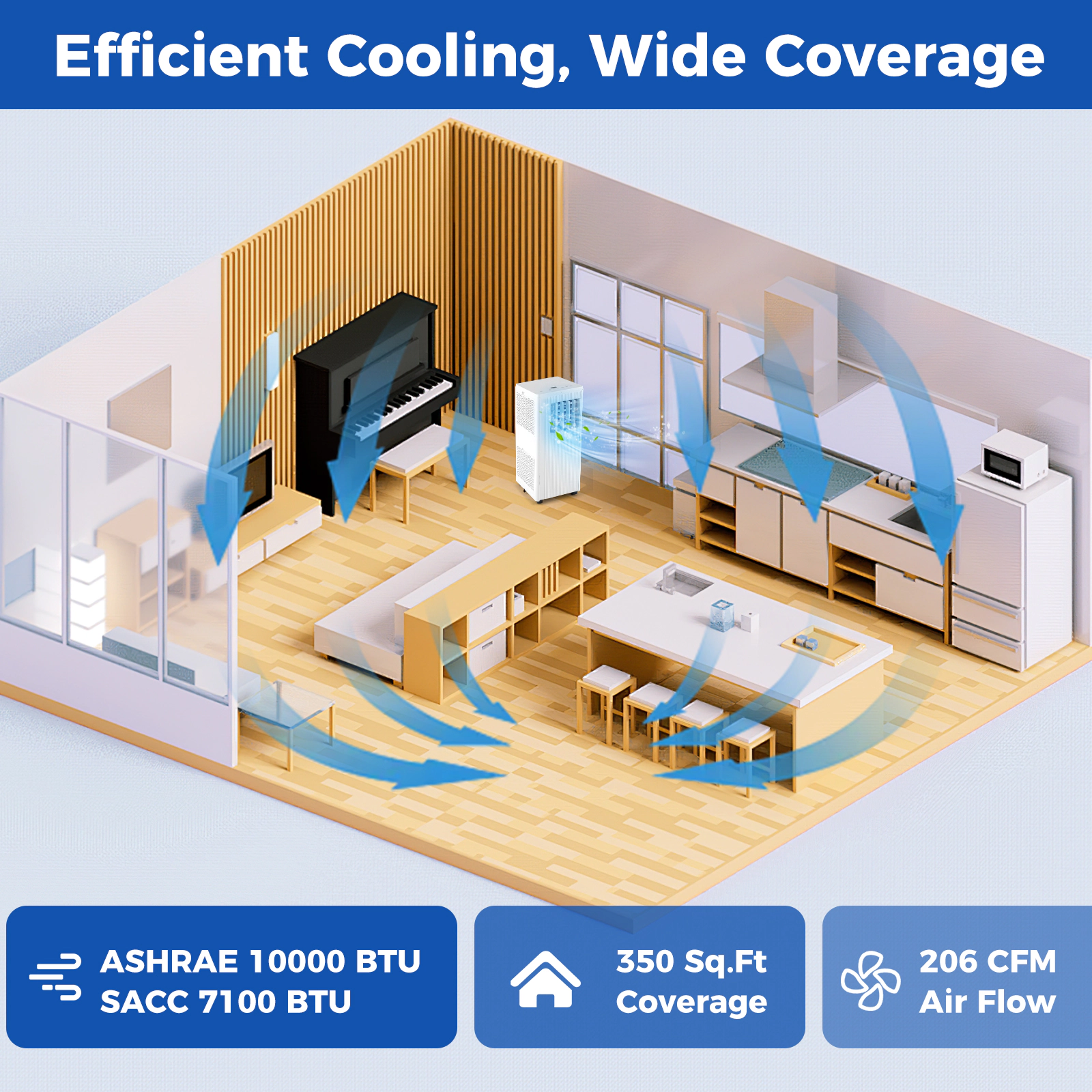SlickBlue Unisex Portable 10000 BTU Air Conditioner