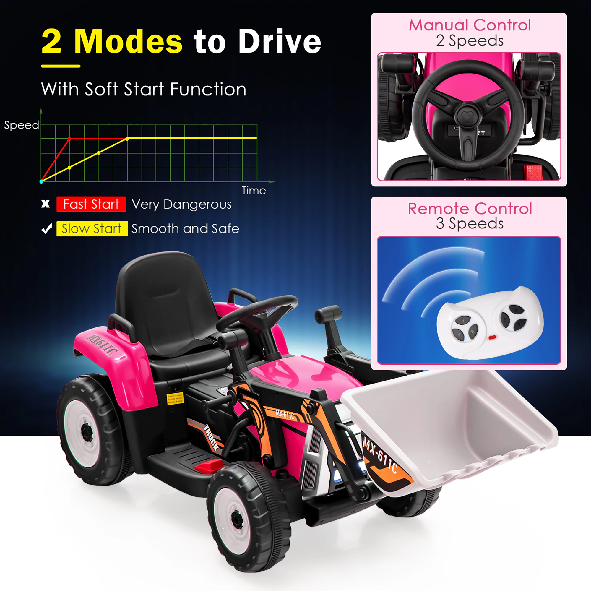 Costway Kids Ride On Excavator Digger 12V Electric Tractor RC w/ Digging Bucket Pink/Yellow