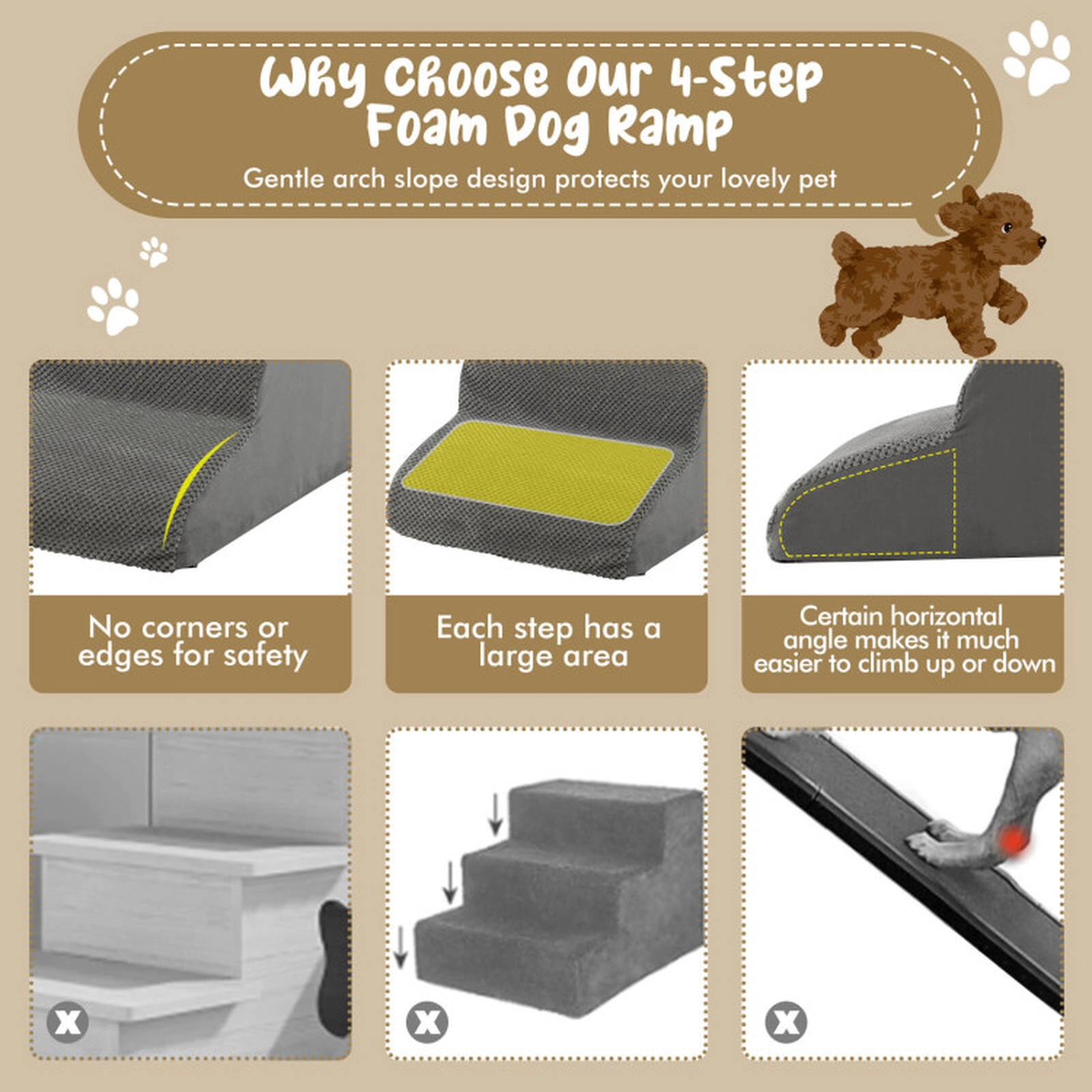 SUGIFT 28.5 x 20-in 132-lb Capacity Gray 4-Tier Foam Non-Slip Dog Steps Pet Stairs with Washable Zippered Cover