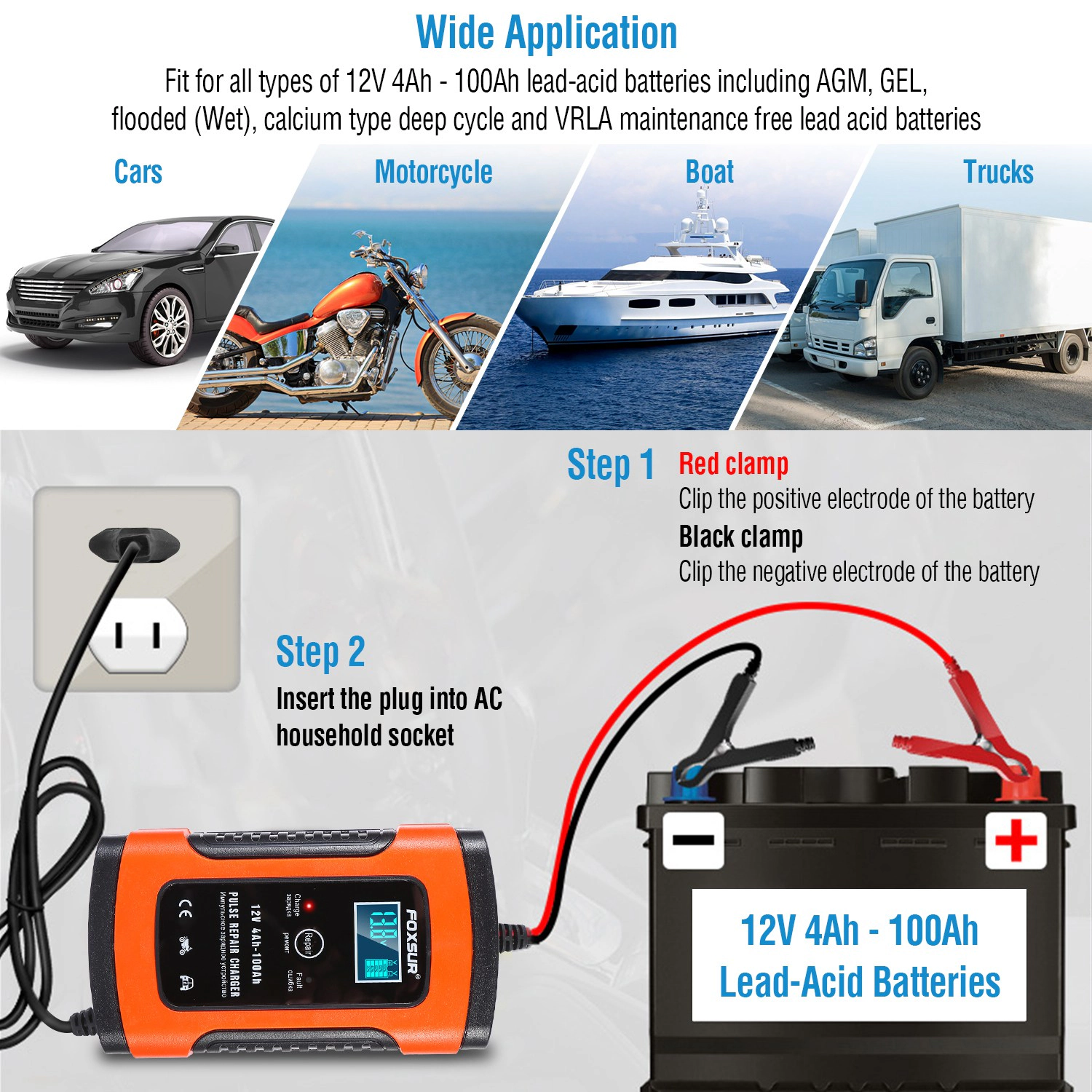 GBruno 12V 5A LCD Car Battery Charger