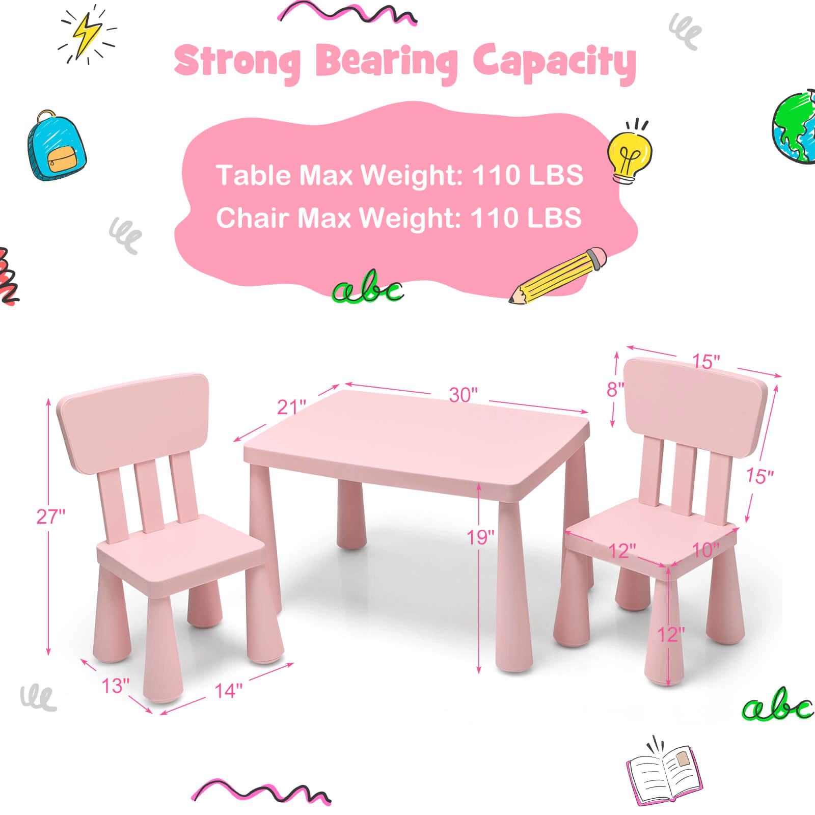 SUGIFT Toddler Multi Activity Play Dining Study Kids Table and Chair Set 110-lb Capacity Ages 1-7 Pink