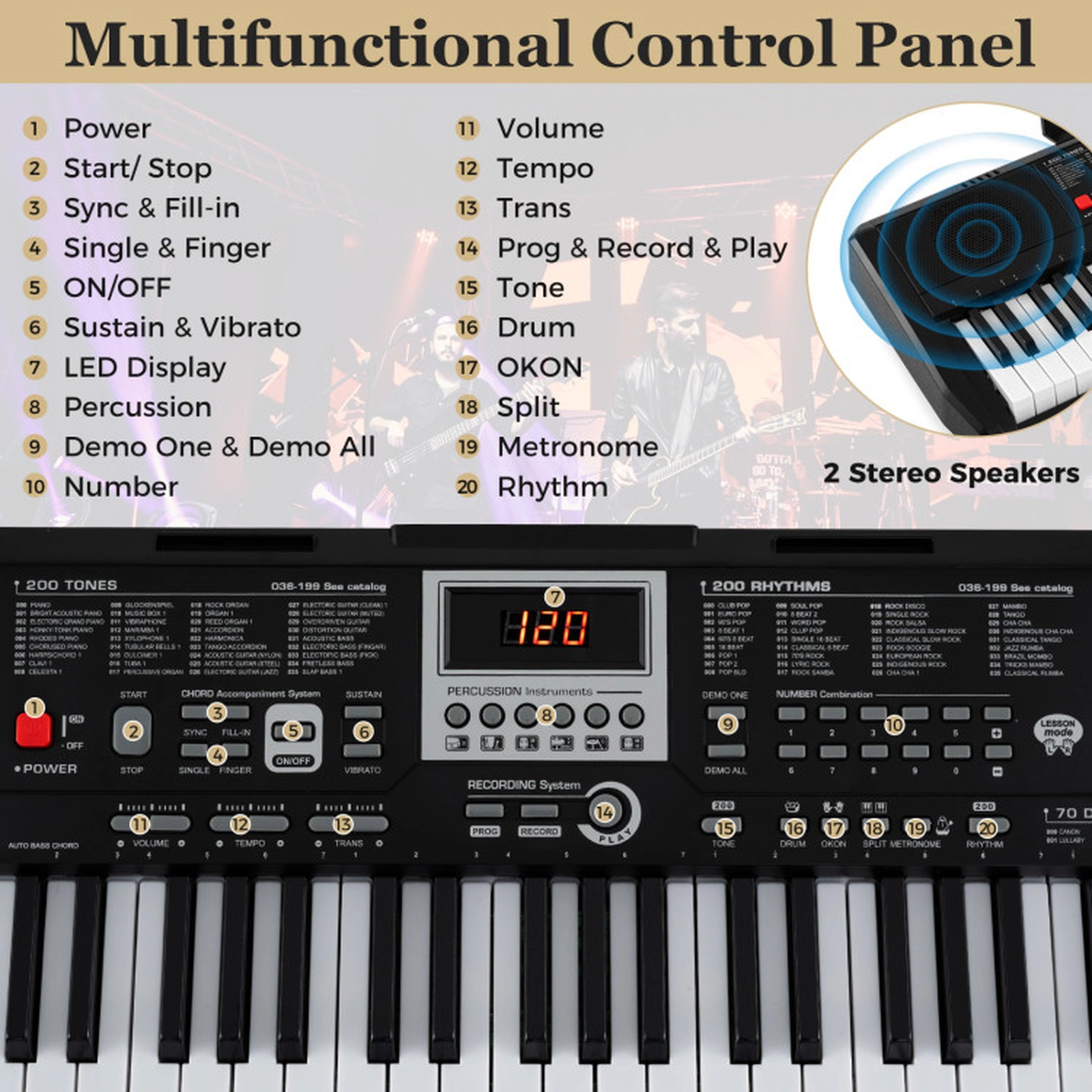 SUGIFT 61-Key Portable Keyboard for Beginners Electric Piano Keyboard Kit with Teaching Mode 33.5-in Wide Black