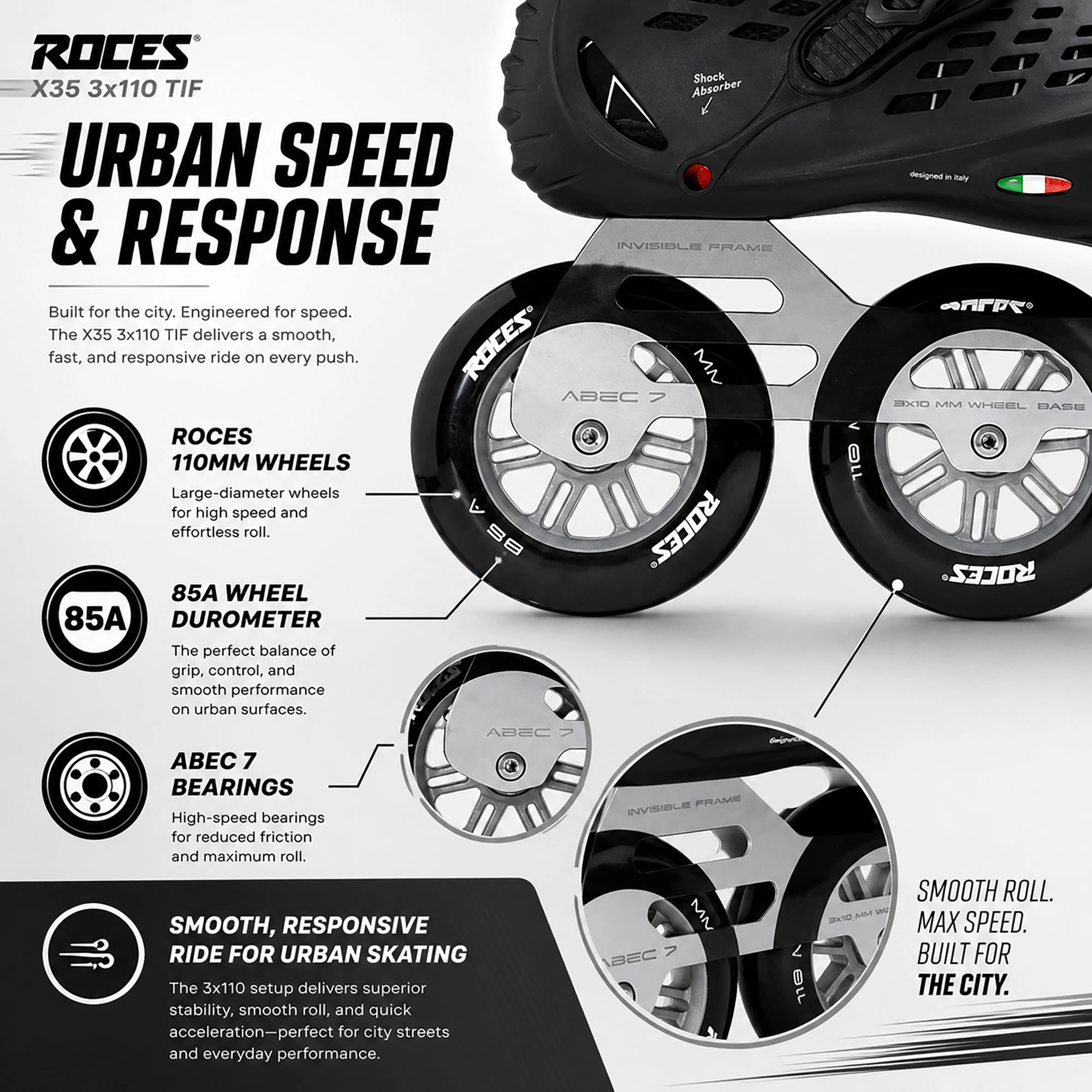 Roces X35 3x110 TIF Unisex Inline Skates