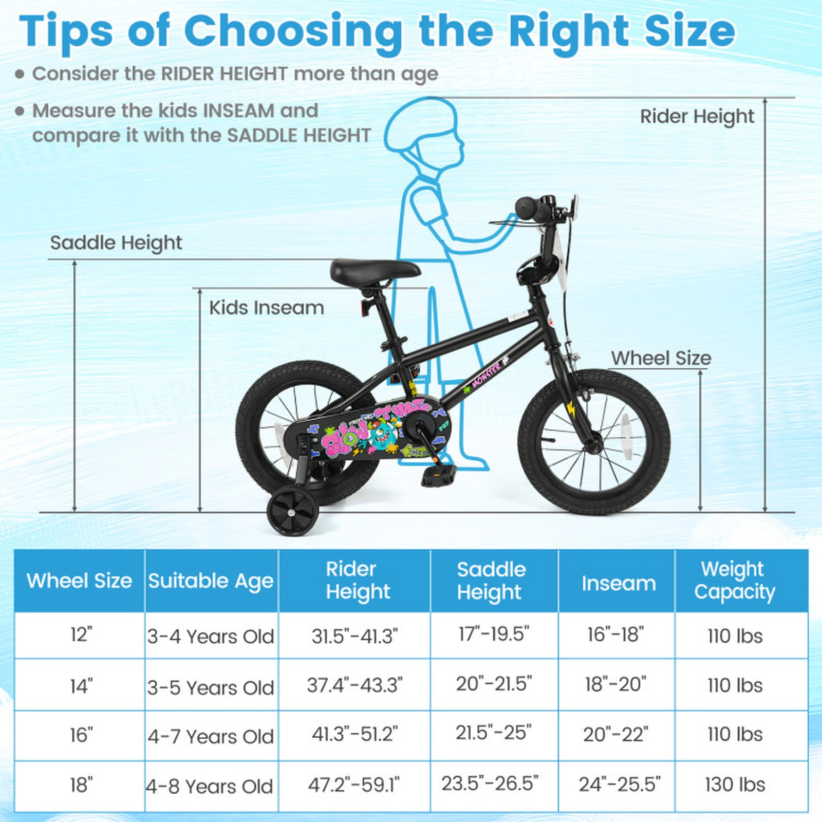 SUGIFT 14-Inch Kids Bike with Detachable Training Wheels 110-lb Capacity Ages 3-5 Years Black