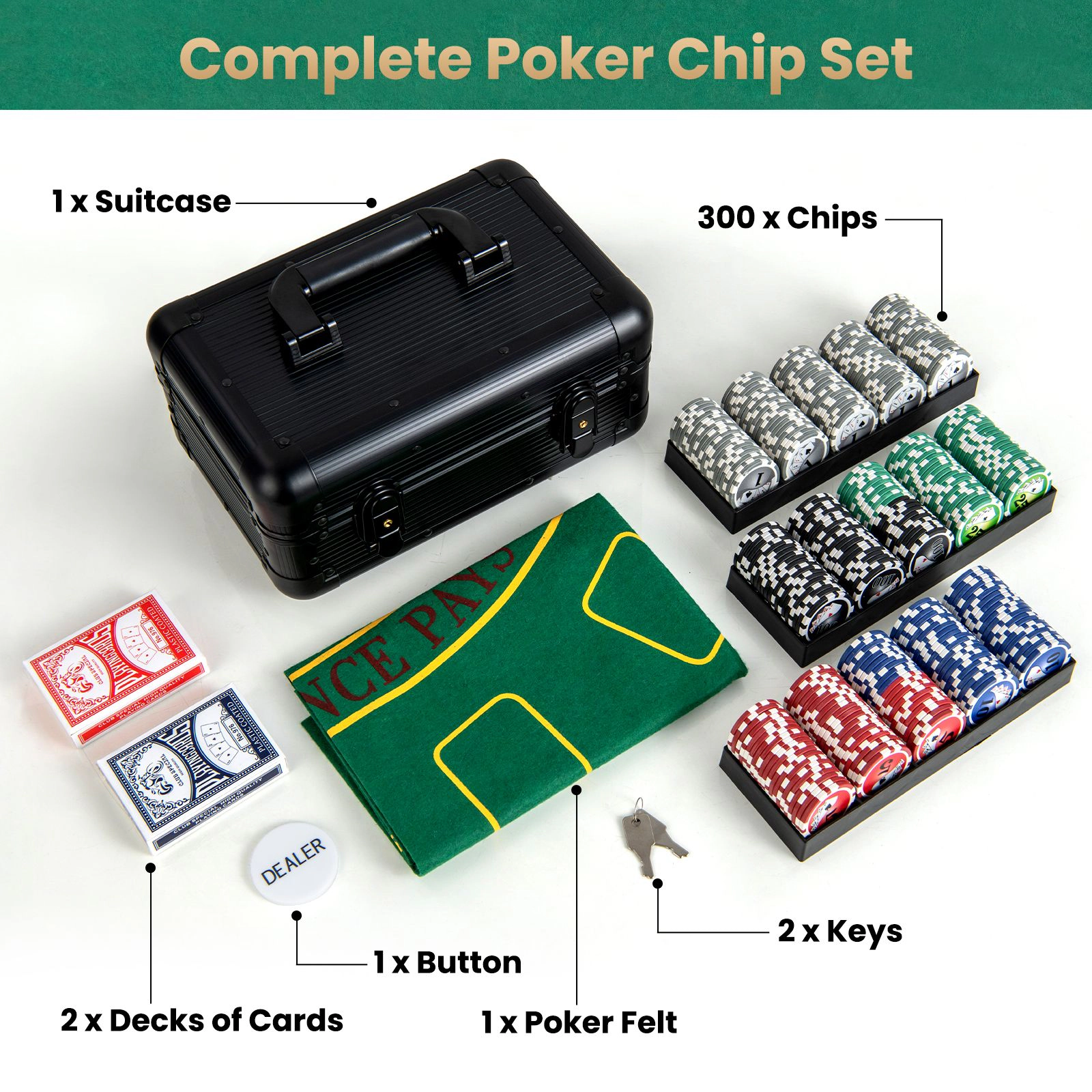SlickBlue Complete Poker Game Set with Chips, Cards, Felt Mat, and Dealer Button