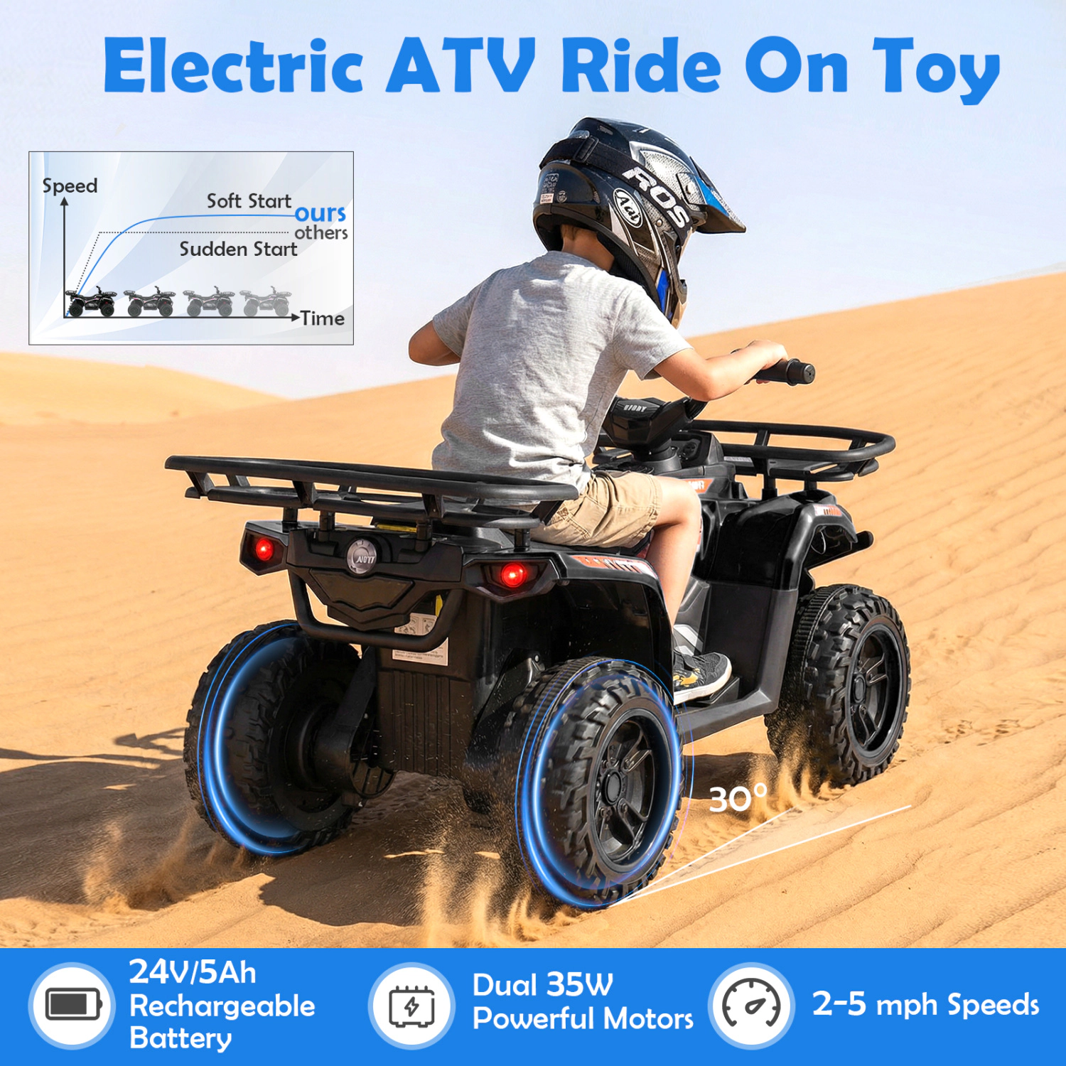 LJG Kids 24V Electric Ride on Quad with LED Headlights