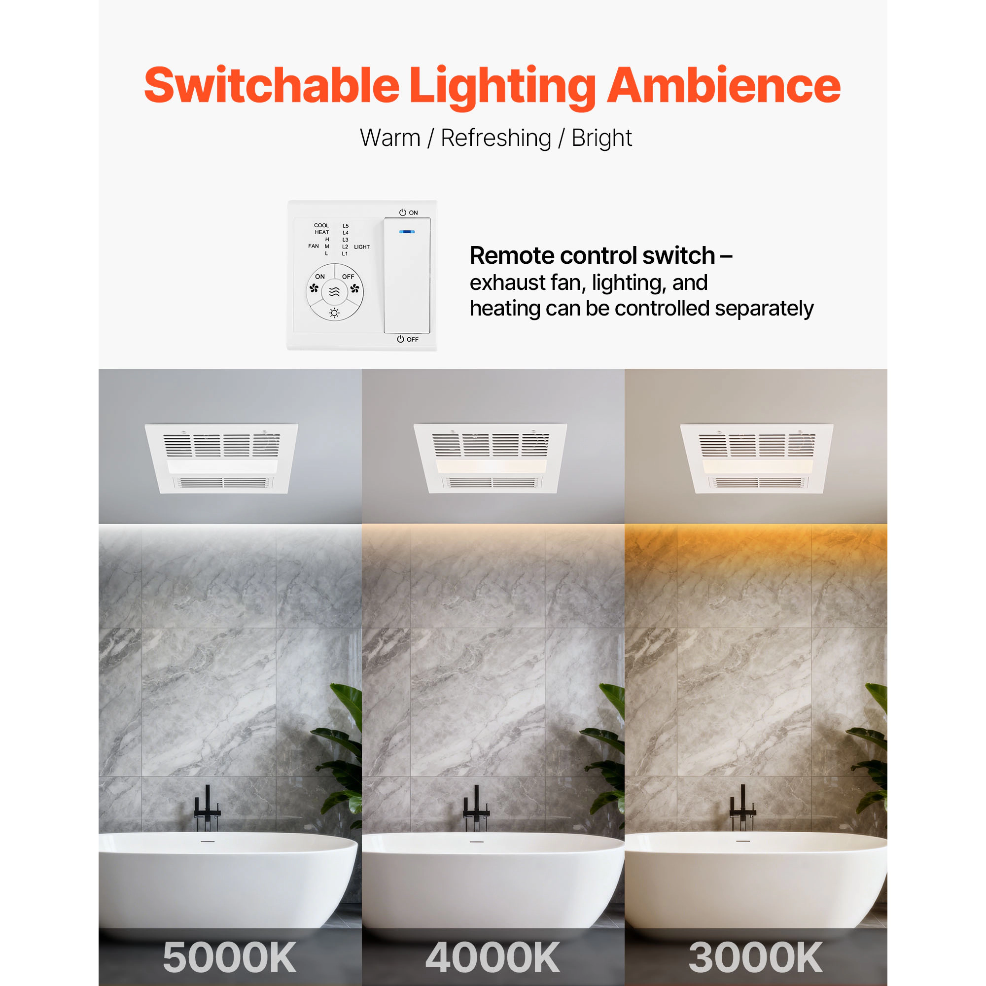 HONGGE Bathroom Exhaust Fan 1500W Ceiling Ventilation Fan