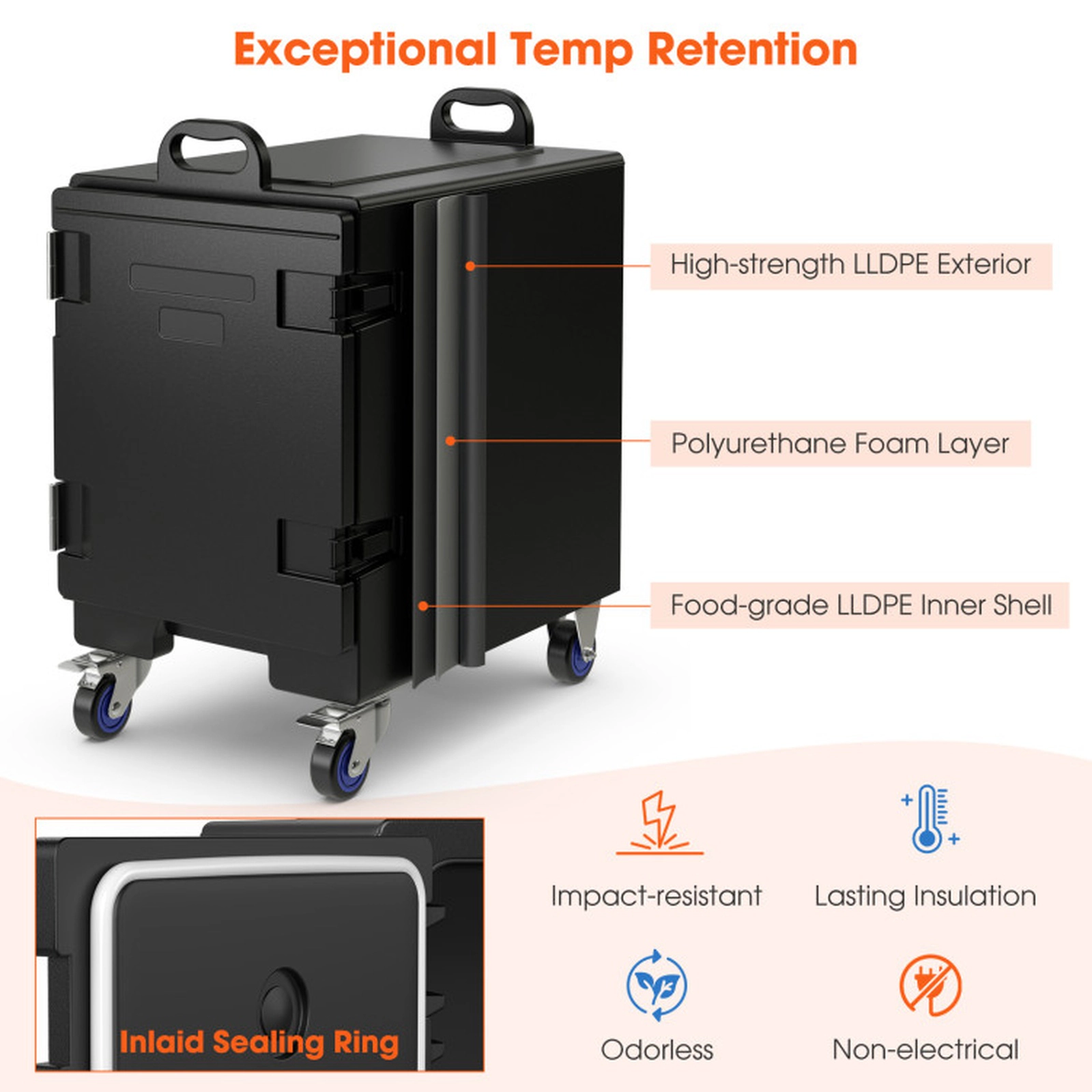 SUGIFT 81-qt End-Loading Insulated Food Pan Carrier with 4 Wheels 270-Degree Door and 5-Pan Capacity