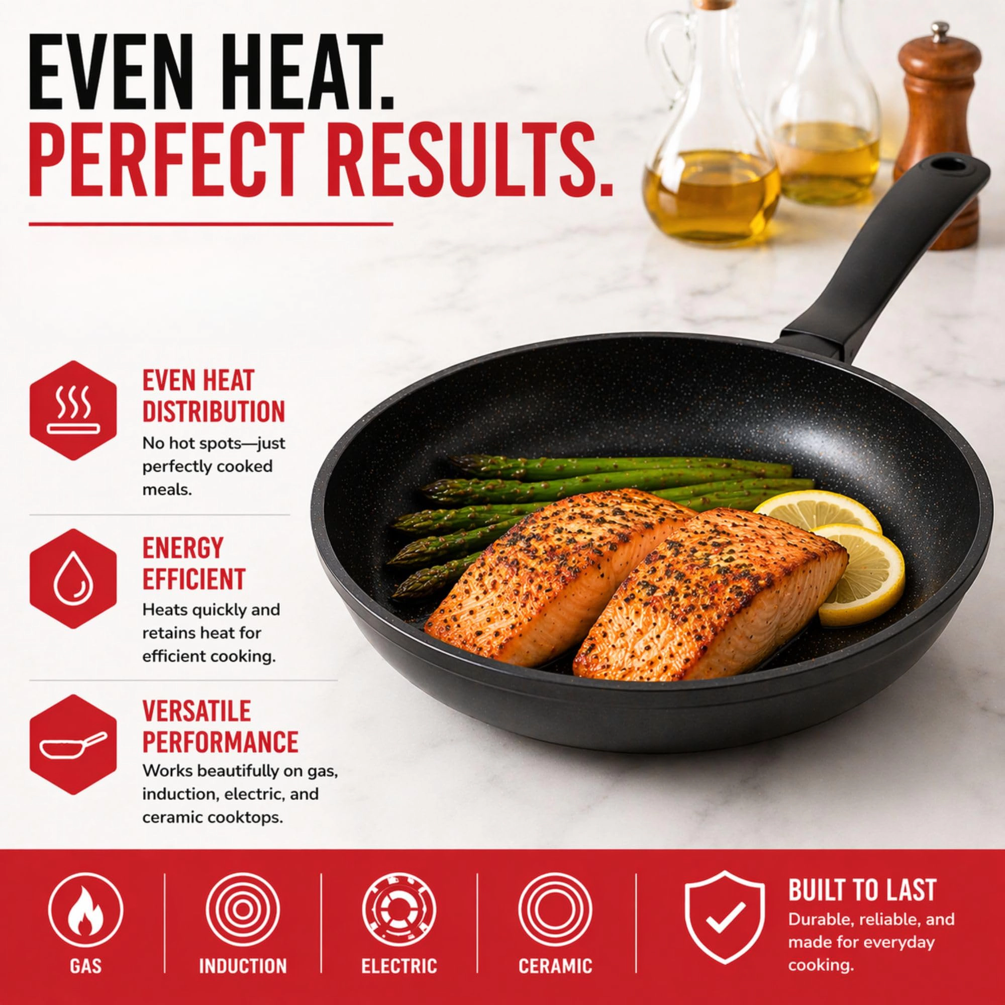 Alva Energy Ceramic Nonstick Frying Pan Set, 2 pc 8" + 11"