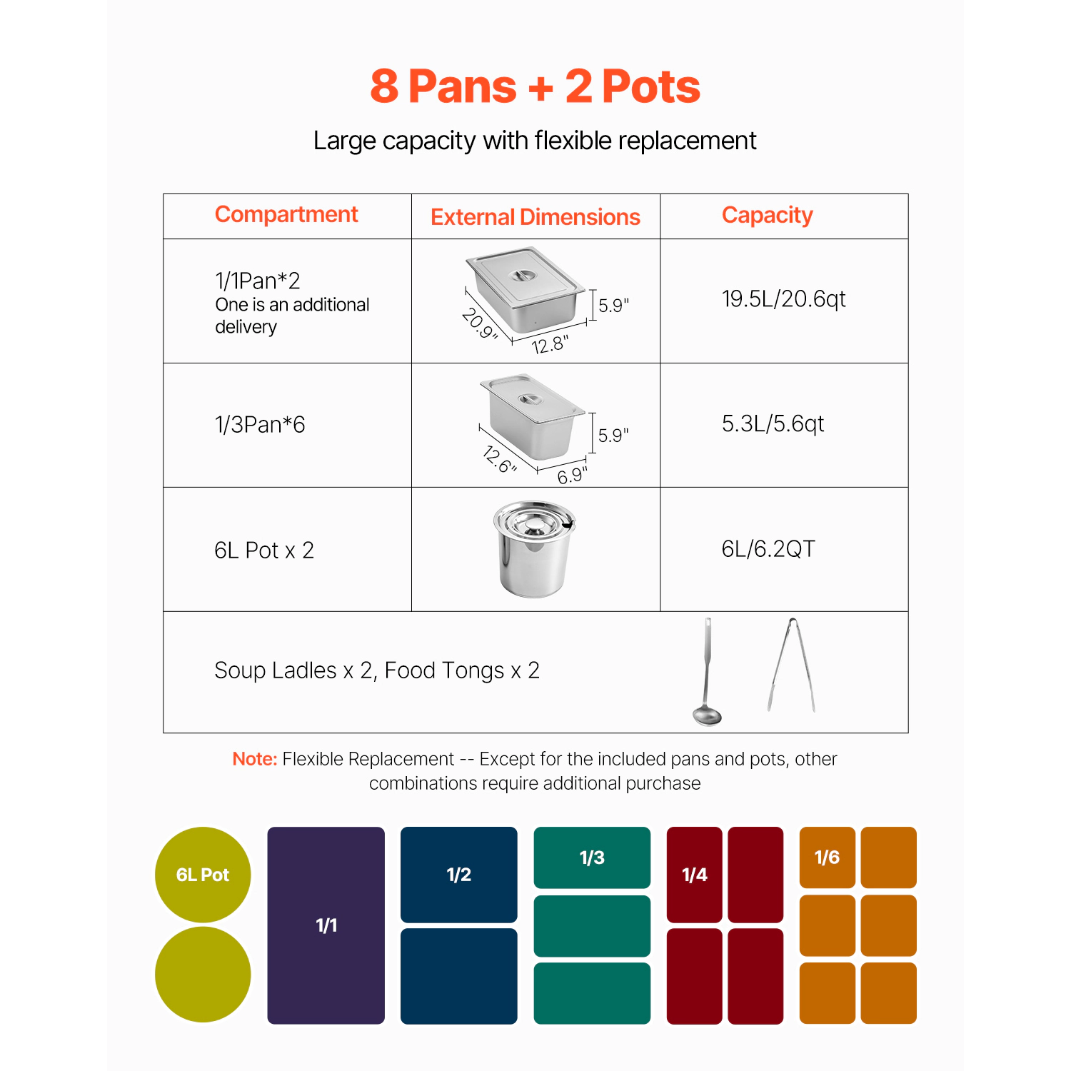 HONGGE Commercial Food Warmer, Pans Electric Steam Table