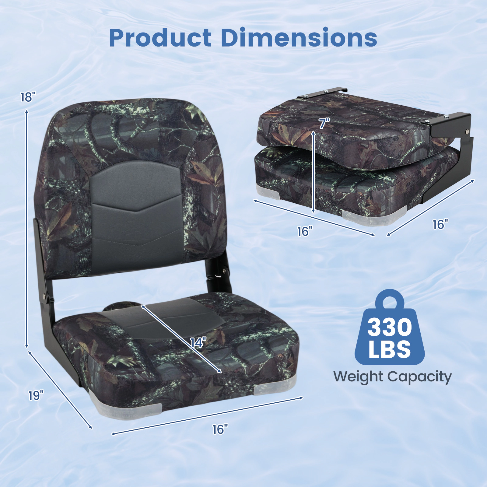 SUGIFT 2-Pack Camouflage Boat Seats with 3.5-in Thick Sponge Padding 16-in W 19-in D 18-in H 330-lb Seat Capacity