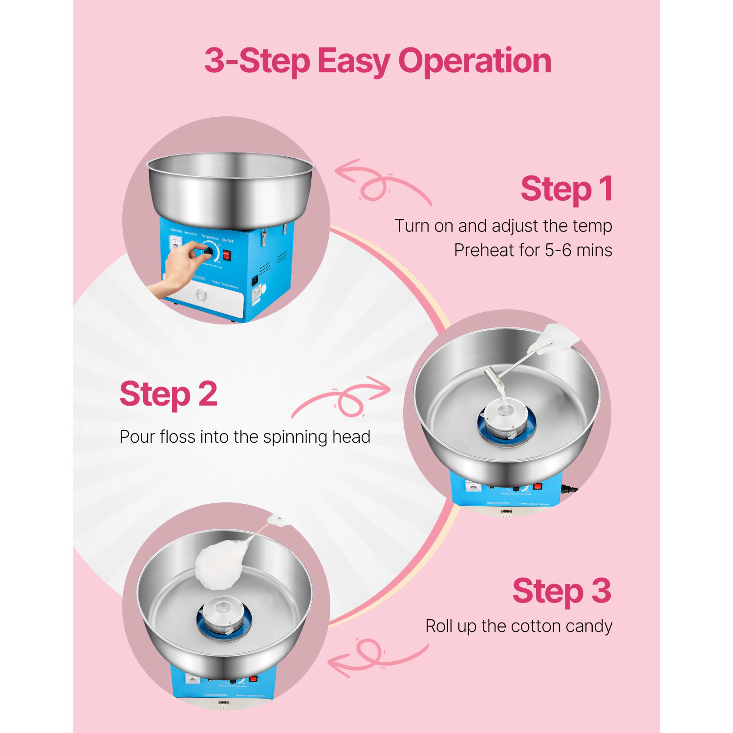 HONGGE Electric Cotton Candy Machine 1000W Floss Maker Commercial with Stainless Steel Bowl