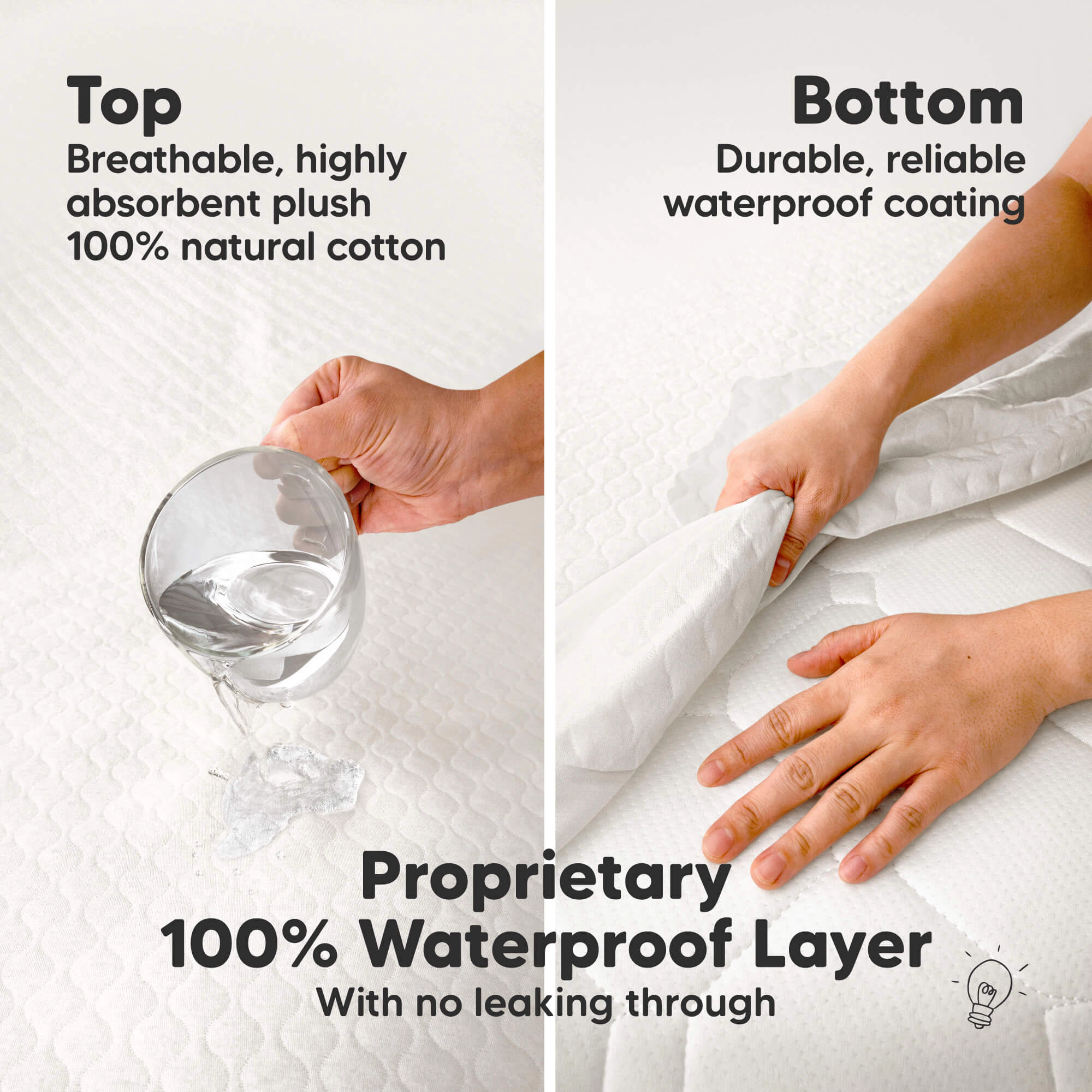 KeaBabies 2-Pack Mavy Protect+ Waterproof Mini Crib Mattress Protector