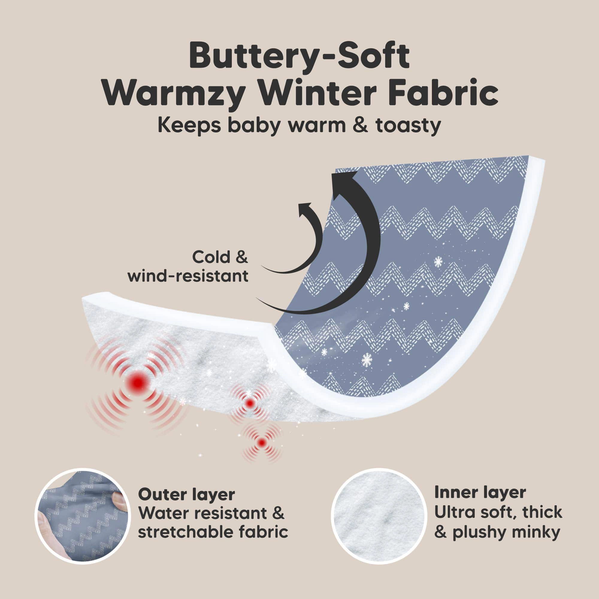 KeaBabies Warmzy Baby Car Seat Cover