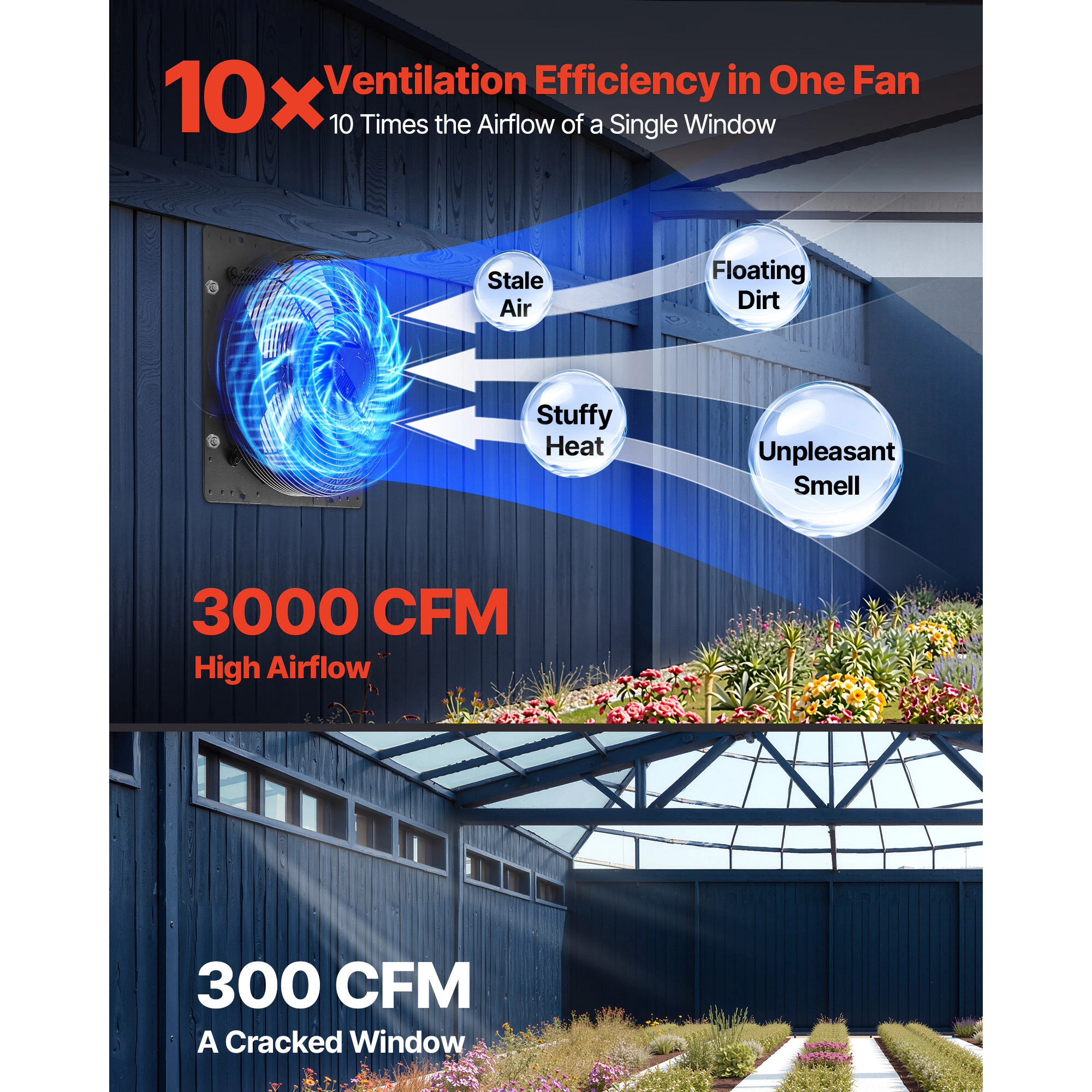 HONGGE Shutter Exhaust Fan Wall Mounted Attic Vent Fan with Smart Programming Variable Speed Temperature Control EC