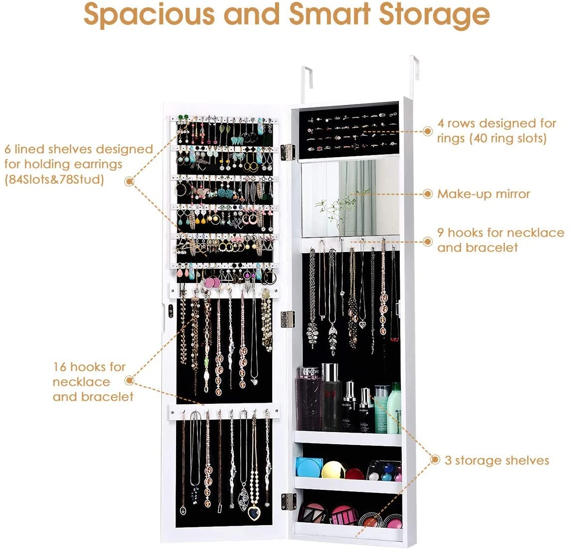 SUGIFT Full Length Mirror Jewelry Cabinet with Ring Slots and Necklace Hooks Wall or Over-the-Door Mount White