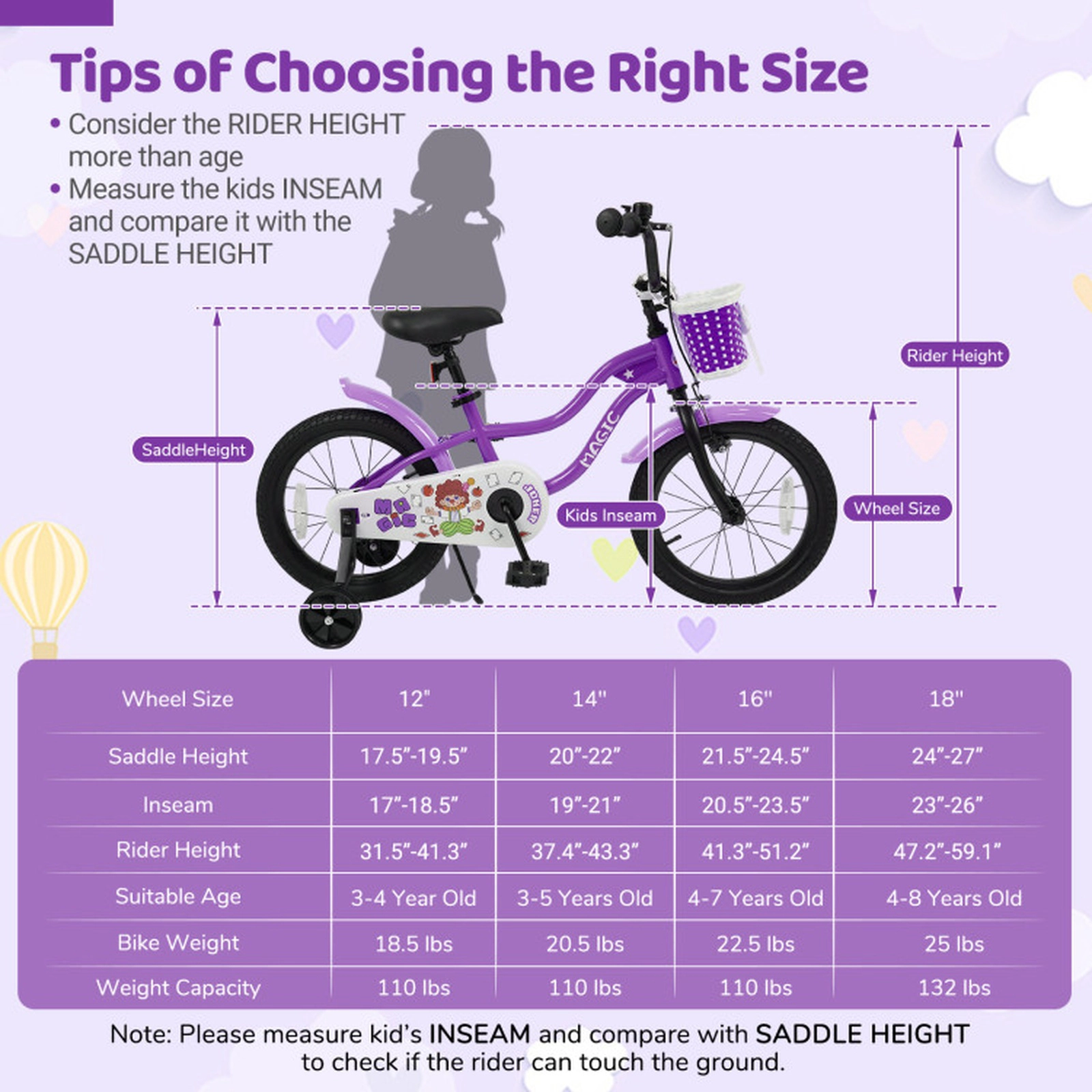 SUGIFT Purple Training Wheels Removable Front Basket Mudguards and Bell Kids 18 Inch Bike
