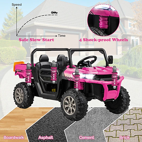 Costway 24V Ride on Dump Truck Electric 2-Seater Kids UTV w/Dump Bed & Bight Lights and Remote Control Red