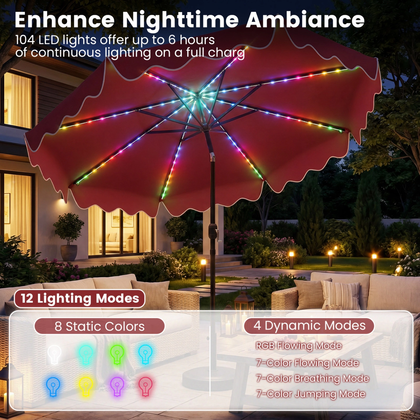 SUGIFT 10-Foot Wine Market Patio Umbrella with 112 Solar LED Lights, Crank Lift and Push-Button Tilt