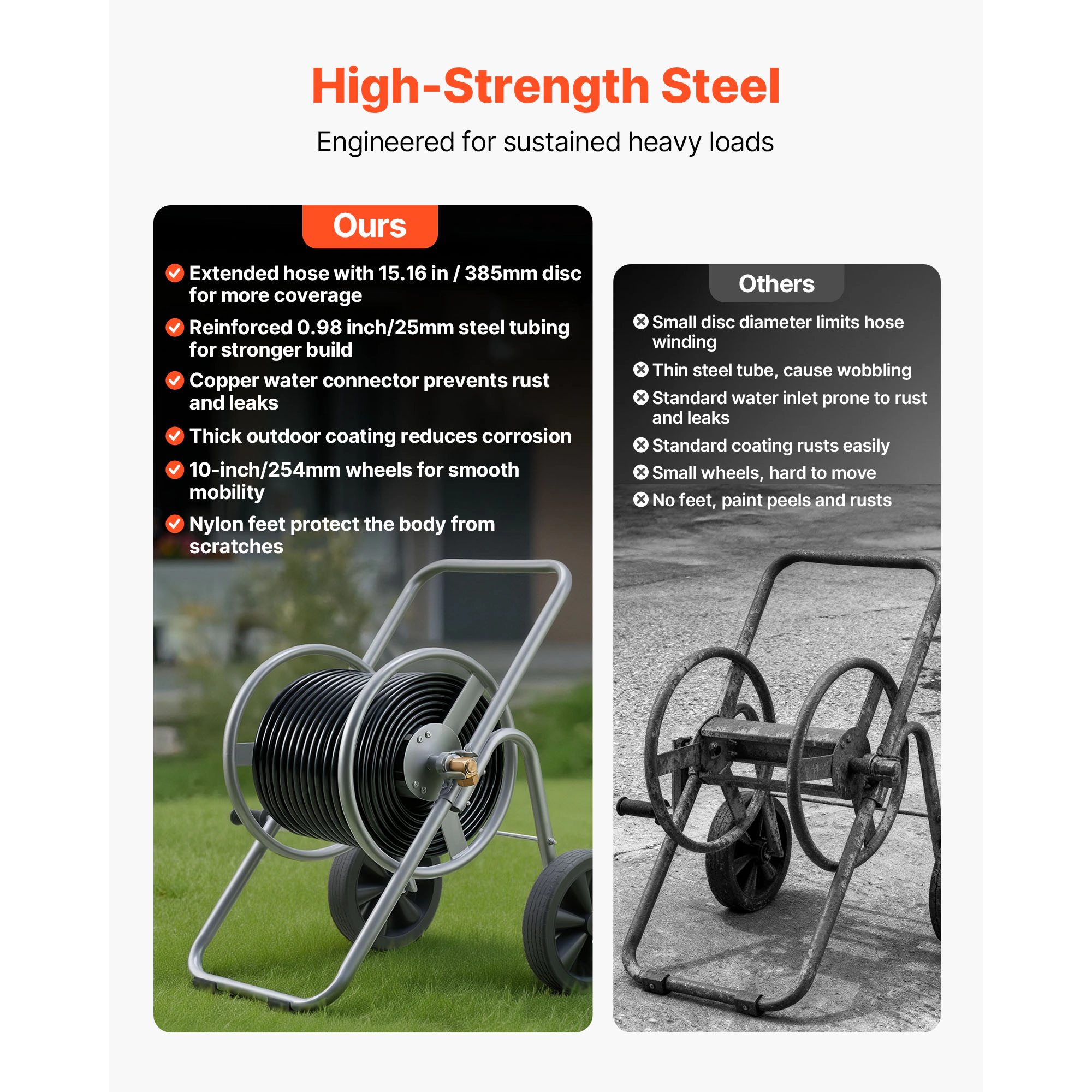 HONGGE Heavy-Duty Garden Hose Reel Cart with Two Wheels, Handle & Mesh Storage Basket, Portable for Garden Car