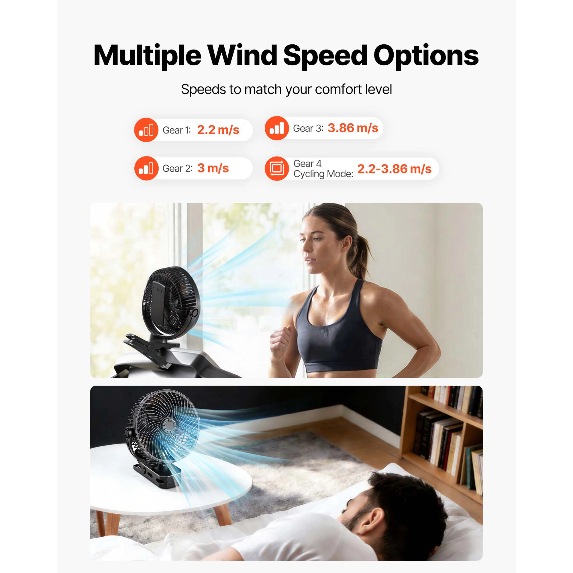 HONGGE Portable Clip Fan Rechargeable On USB Port with 3 Speeds & Circulation Mode Strong Airflow Sturdy Clamp