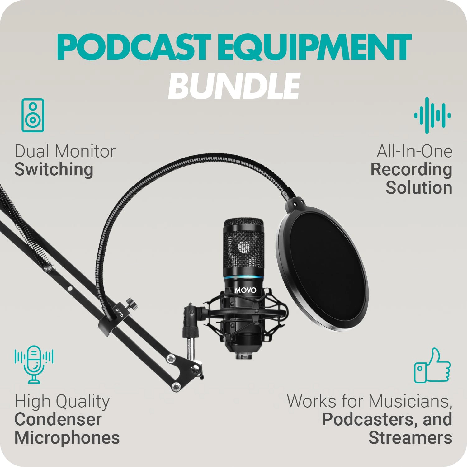 Movo PodKit2A Podcast Equipment Bundle for 2 Condenser Microphone Kit with Phantom 2x2 USB-C Audio Interface
