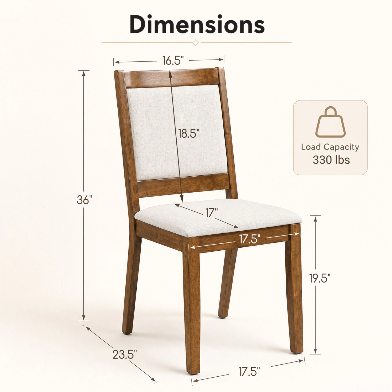 LJG Modern Dining Upholstered Kitchen Chair Set of 2 with Padded Backrest