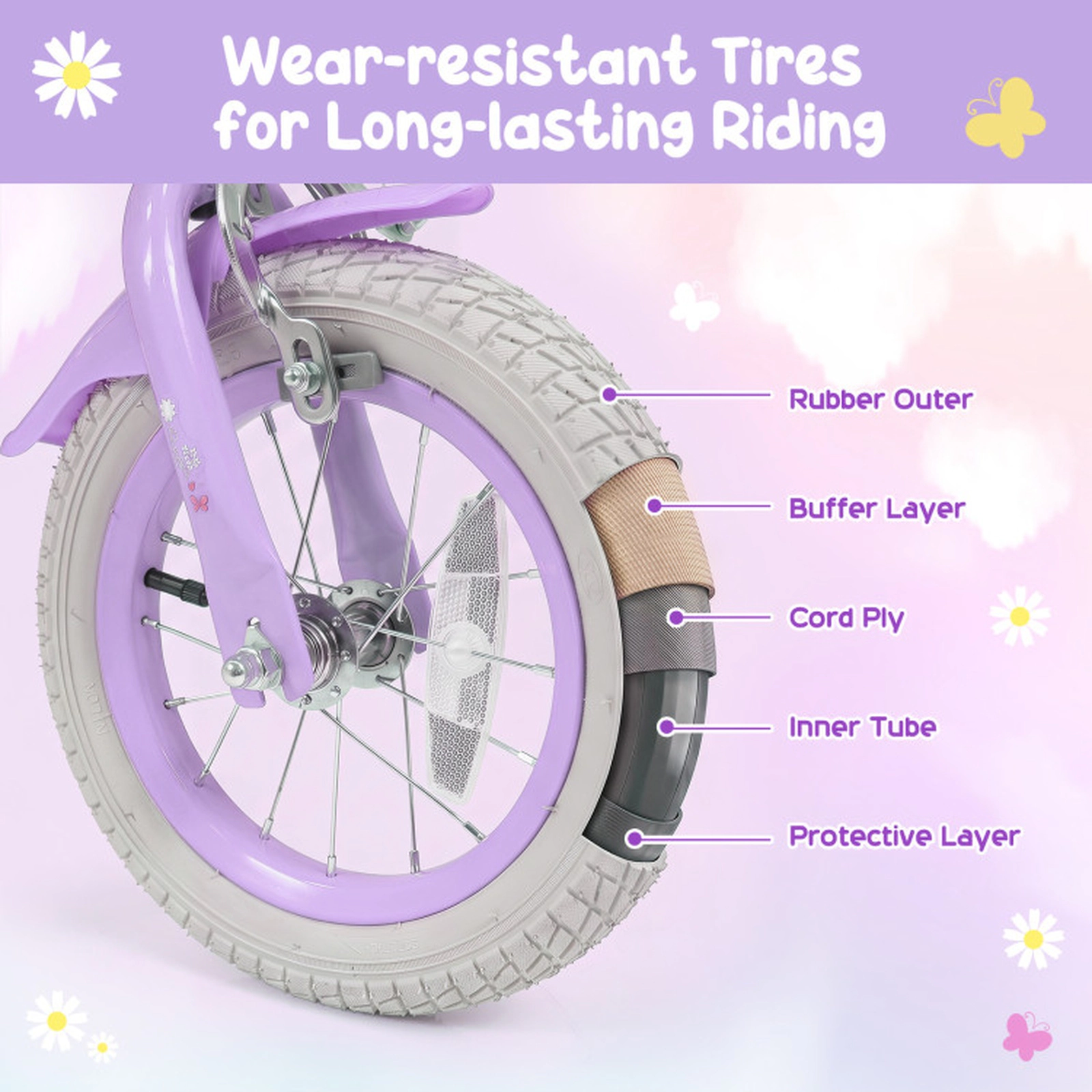 SUGIFT Adjustable 12-Inch Girls Bike with Front Bag, Streamers and Training Wheels 110-lb Seat Capacity Ages 3-4 Purple