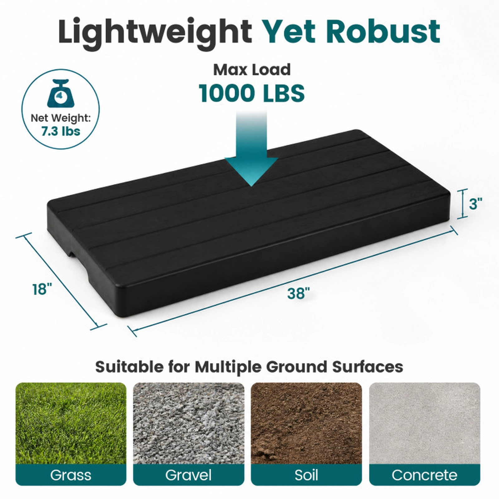 SUGIFT 38-in x 18-in x 3-in 1000-lb Capacity Black Condenser Pad for Mini Split Ductless Heat Pump HVAC