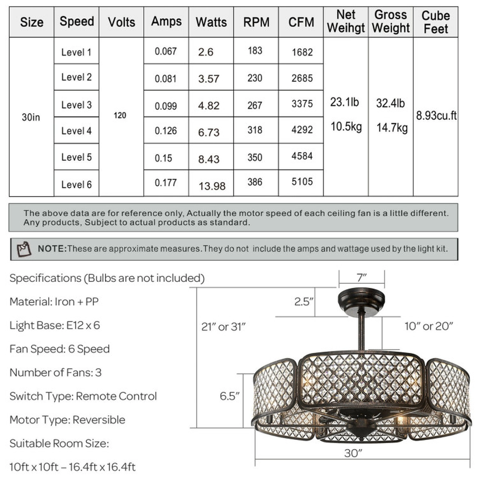 SUGIFT 30-in Caged Ceiling Fan with Light Crystal Lampshade 6-Light 6-Speed Reversible DC Motor Remote Coffee/Golden