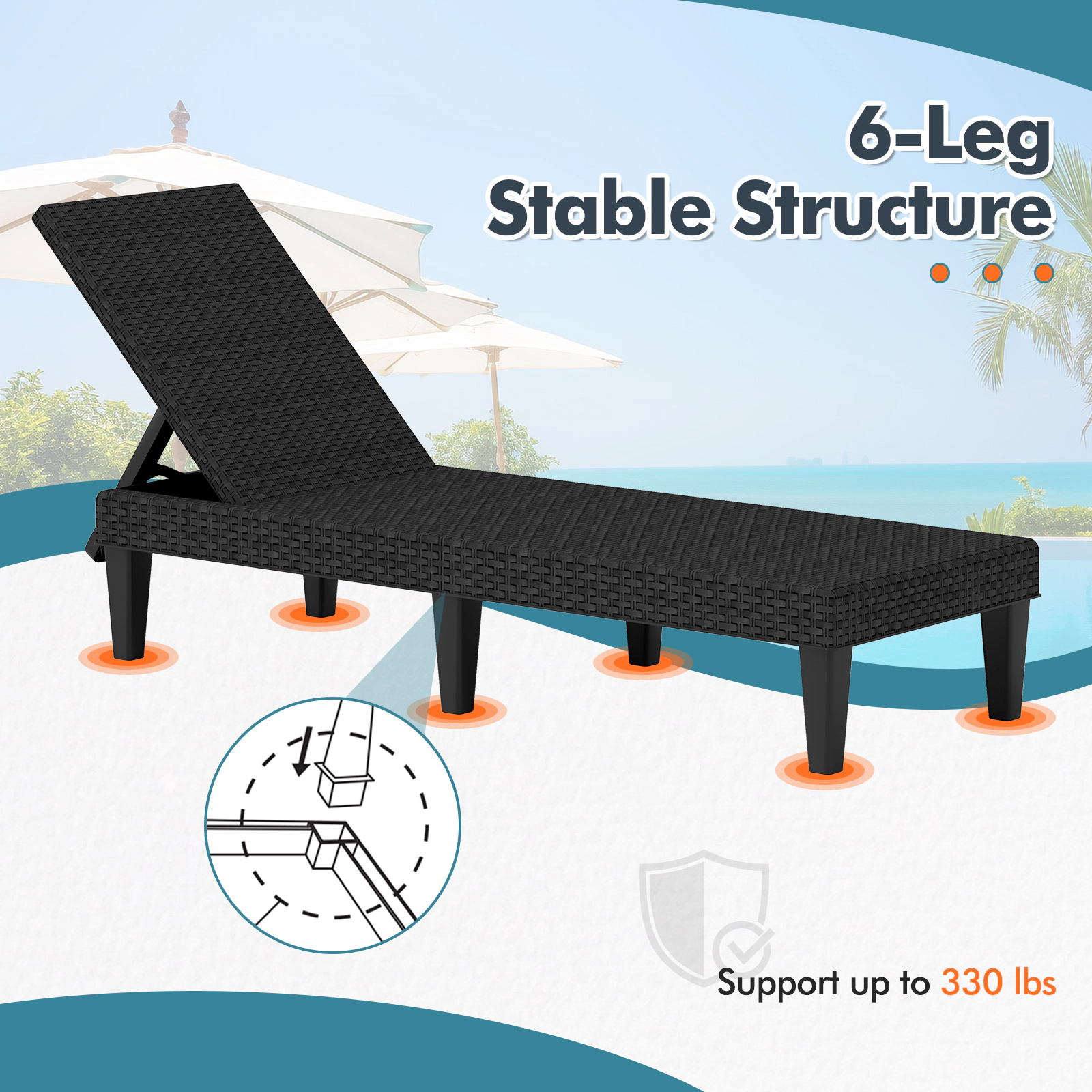 SUGIFT 4-Position Adjustable Outdoor Chaise Lounge Chair 330-lb Capacity with Faux Rattan Texture Black
