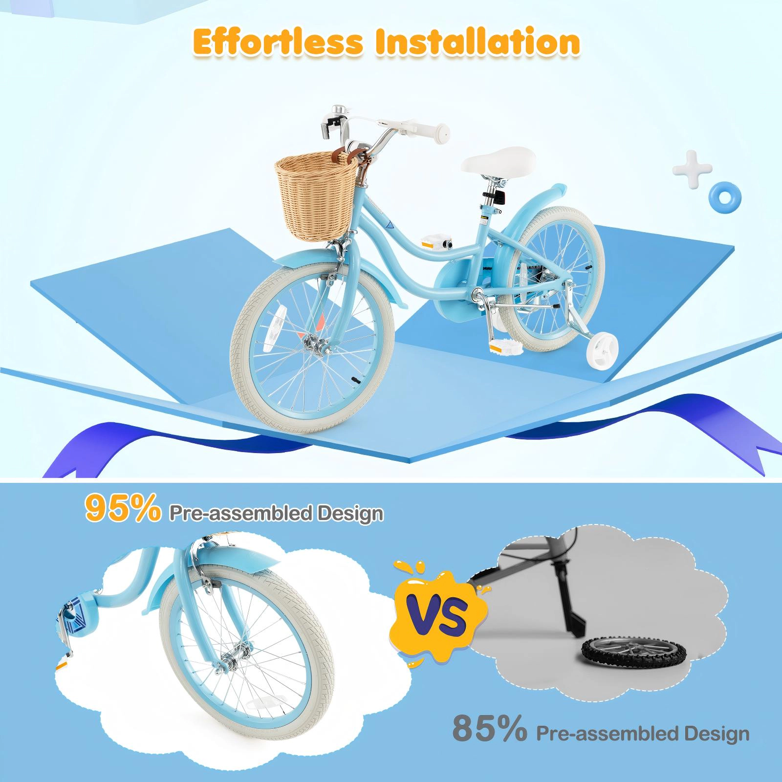SUGIFT 18-Inch Kids Bicycle with Training Wheels and Hand Brake 121-132-lb Capacity Ages 4-8 Adjustable Saddle Blue