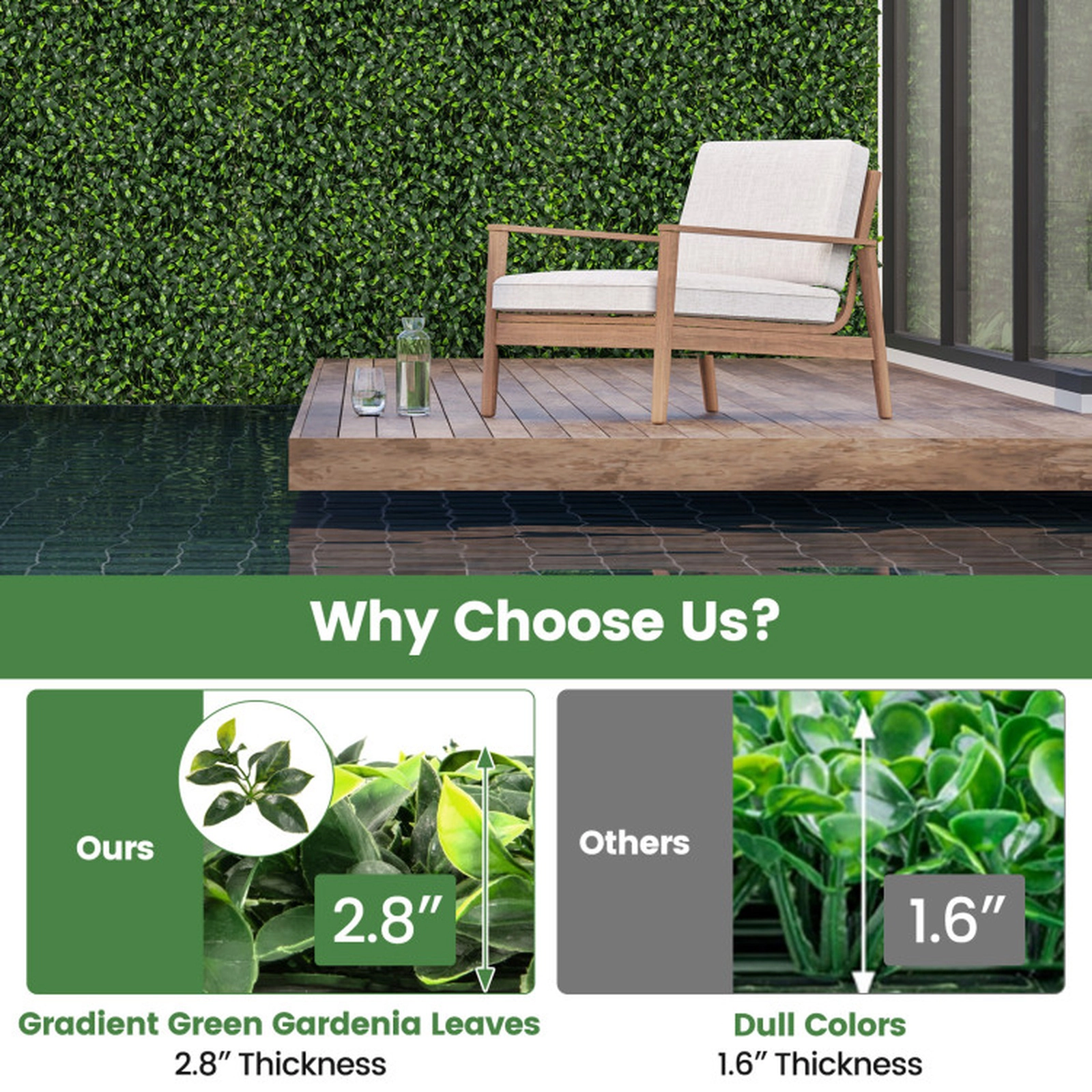 SUGIFT 12-Piece 20-in Green Artificial Topiary Gardenia Shrub Panels with 2.8-in Gradient Leaf Depth
