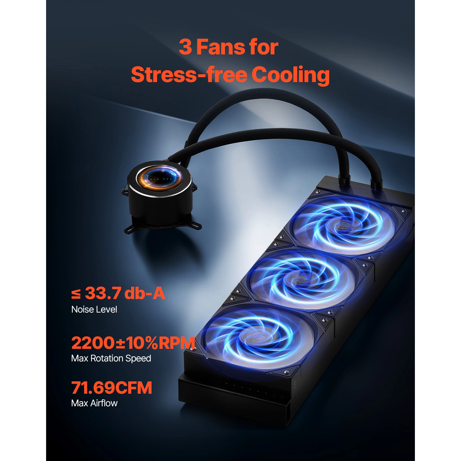 HONGGE CPU Liquid Cooler, AIO CPU Water Cooler, 120mm PWN Fans, Pump, Display, Black CPU Cooling Fan