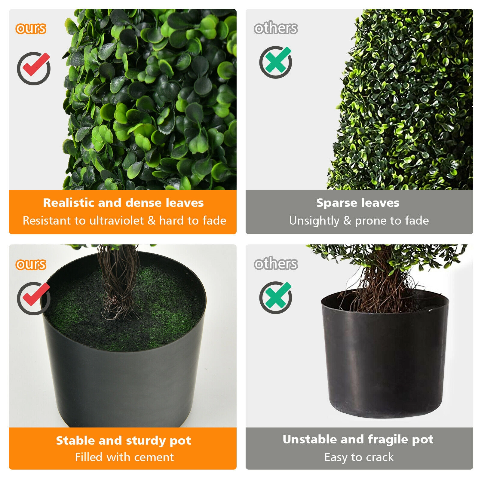 SUGIFT Set of 2 35-in Tower Style Artificial Topiary Trees with UV Resistant Leaves and Cement Base