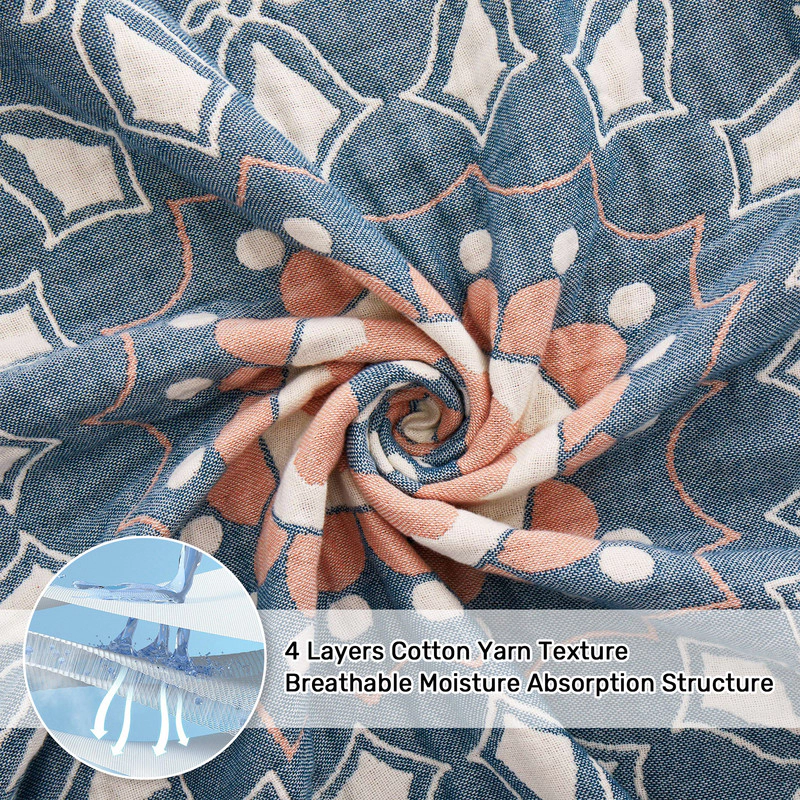 Unikome Super Soft Breathable Cotton Throw Blanket - Lightweight Textured Blanket, 60x80"