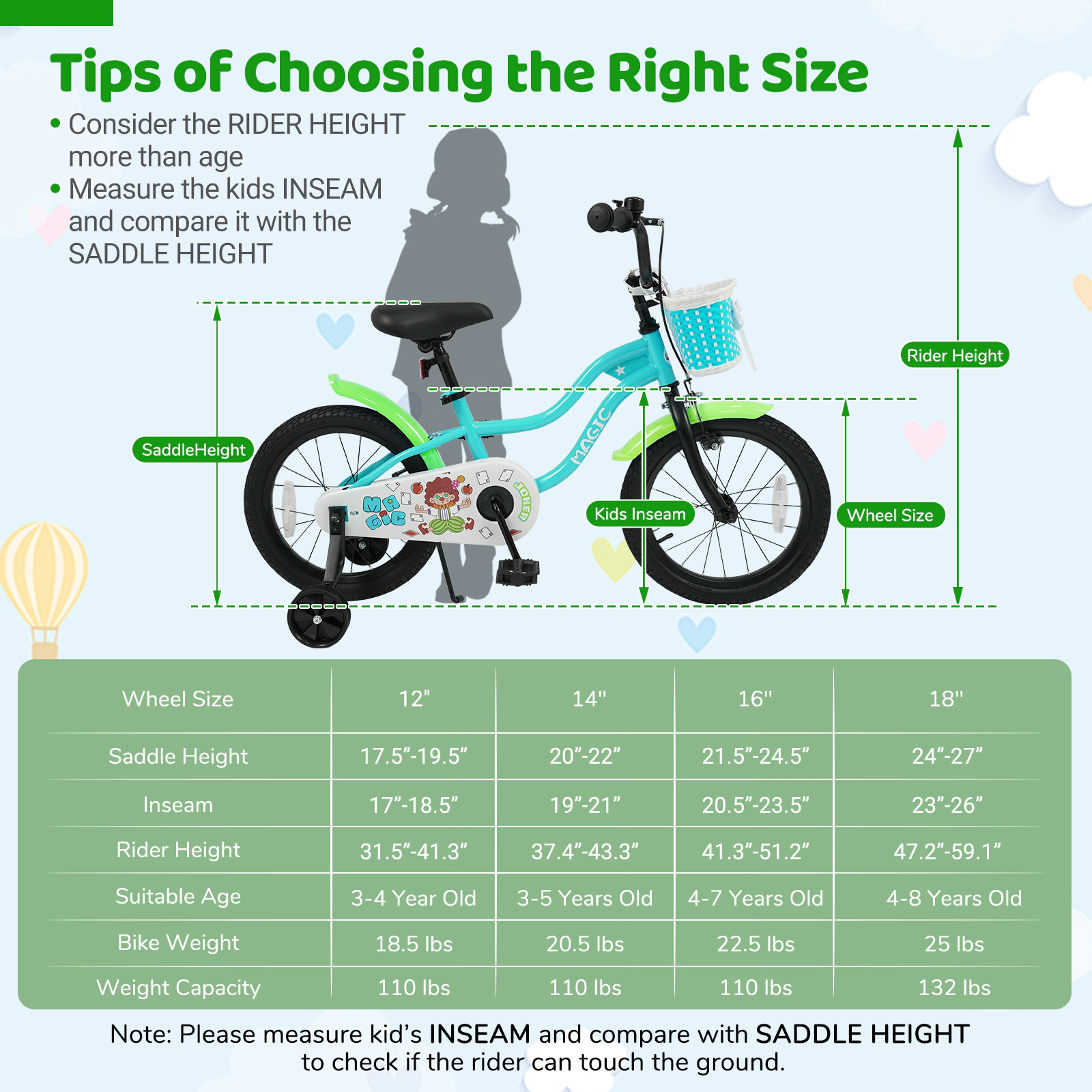 18-in Kids Bike Green Training Wheels Front Basket Bell Ages 4-8 Bicycle Adjustable Saddle Mudguards 132-lb Capacity