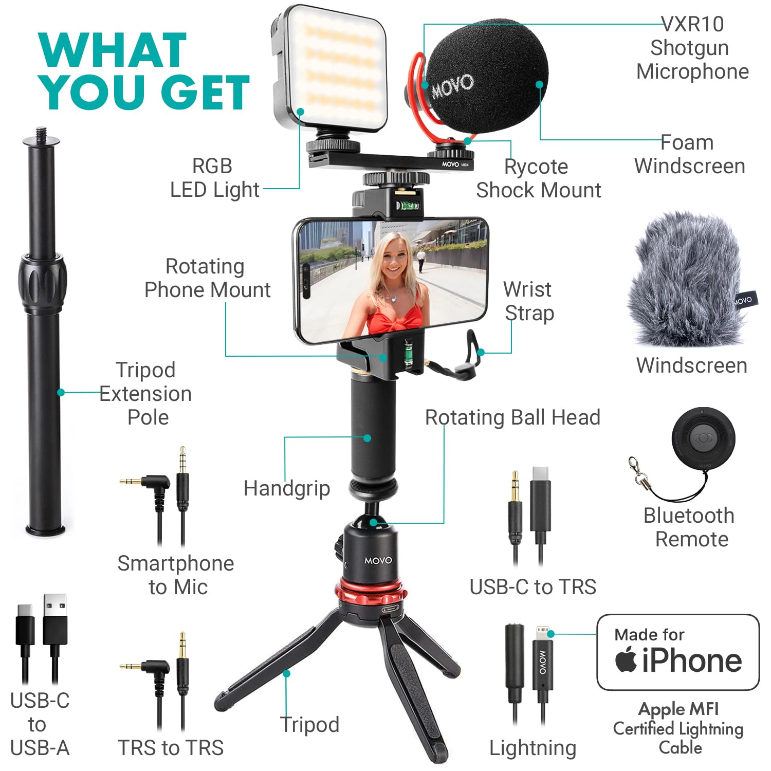 Movo iVlogger-PRO Wireless Vlogging Kit for iPhone/Android - YouTube Starter Kit with Wireless Microphone and LED Light