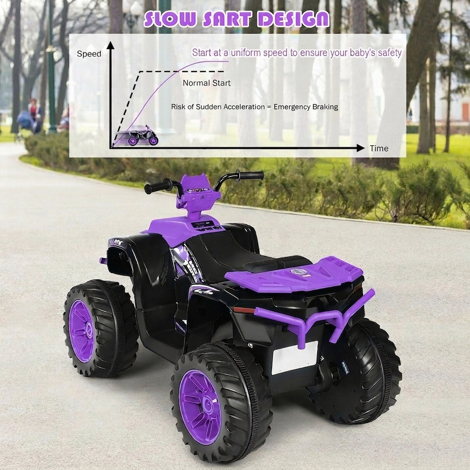 12V Kids ATV Quad 4-Wheeler Ride on Car LED Headlights High Low Speed Forward/Reverse Ages 3-7 77-lb Capacity