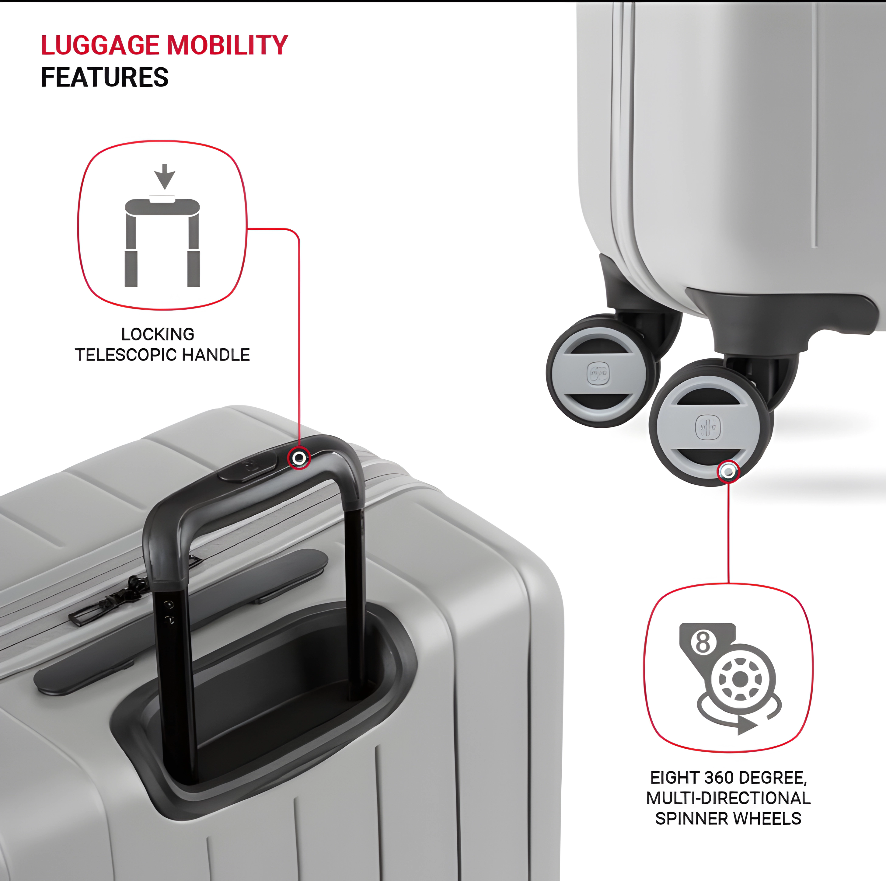 SwissGear Unisex Wanderlust Pro Lightweight Hardside Expandable Luggage Set