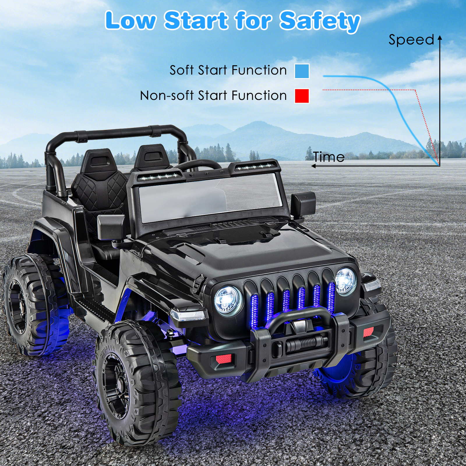 12V Kids Ride on Car Solid Black with Parent Remote Forward/Reverse Dual 35W Motors Music Panel Ages 3+ 77-lb Capacity