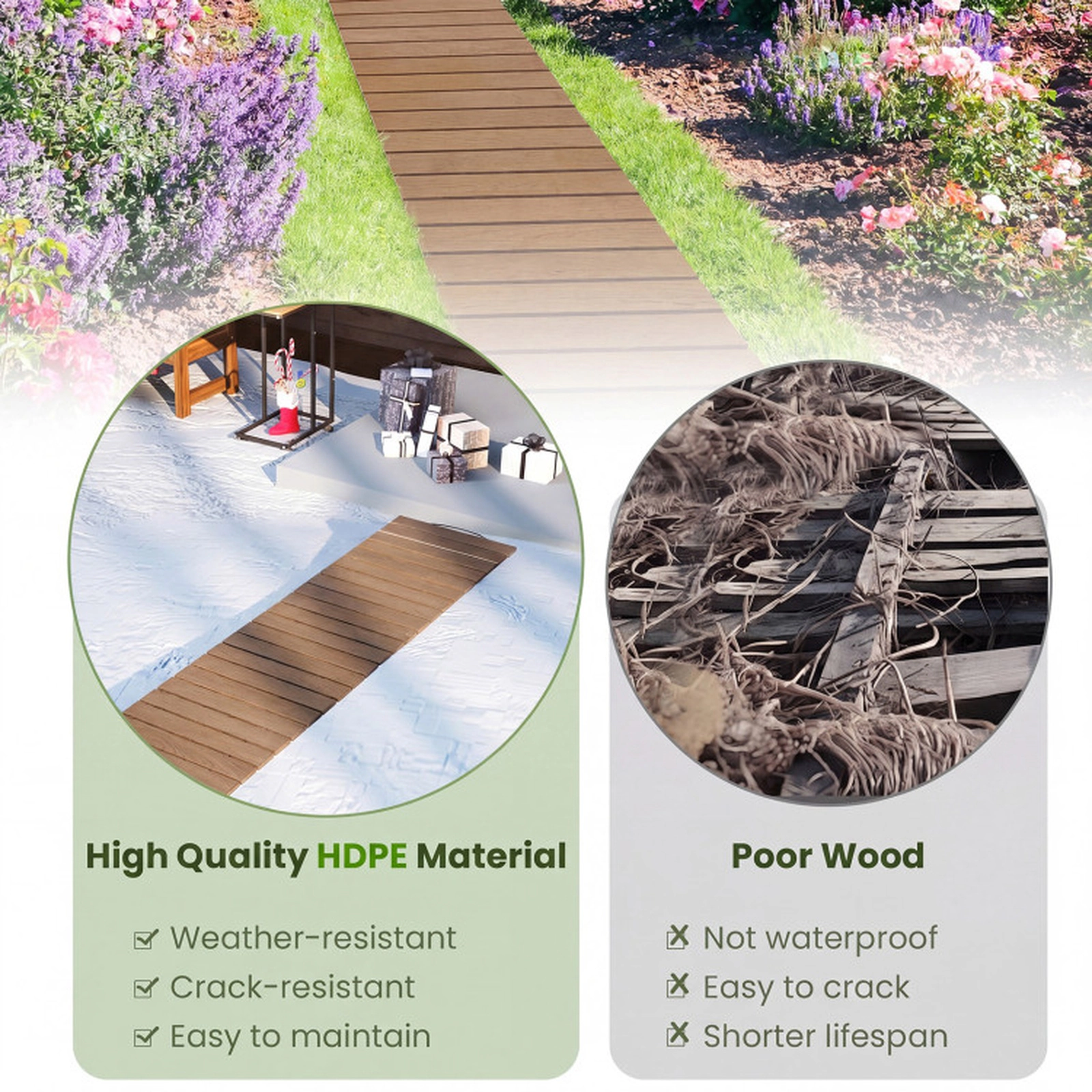 SUGIFT 8-Ft Brown HDPE Roll Out Garden Walkway with 32 Slats and Carry Handle 95-in W 21.5-in D 0.5-in H