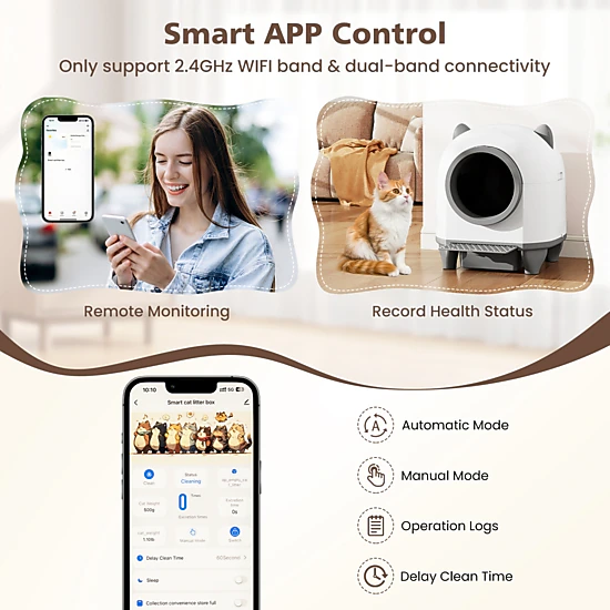 SUGIFT 22 x 23.5-in White 80-L Drum WiFi App Controlled Self-Cleaning Automatic Cat Litter Box with Odor Control