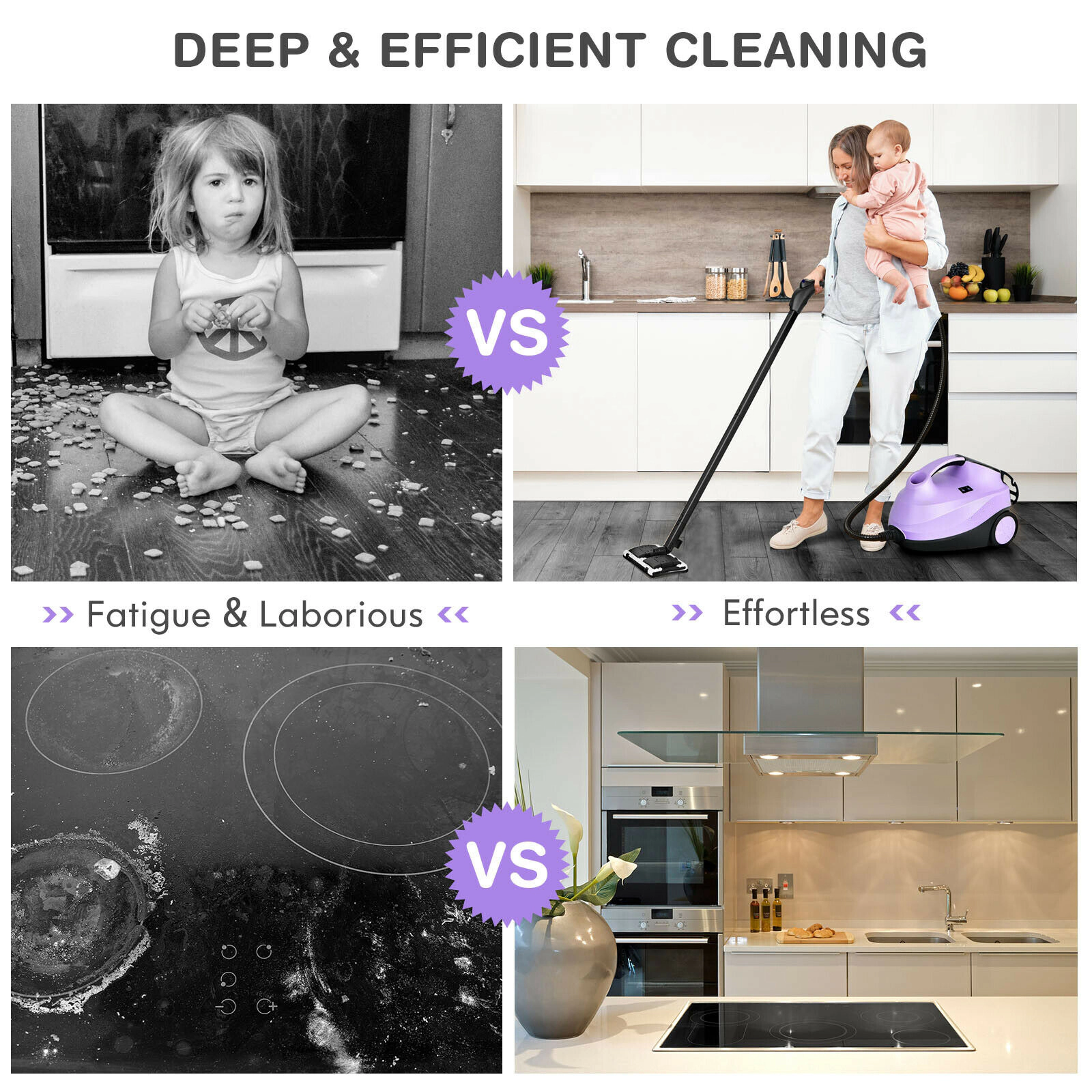 SUGIFT 2000W Heavy Duty Multi-purpose Steam Cleaner Mop with Detachable Handheld Unit Purple