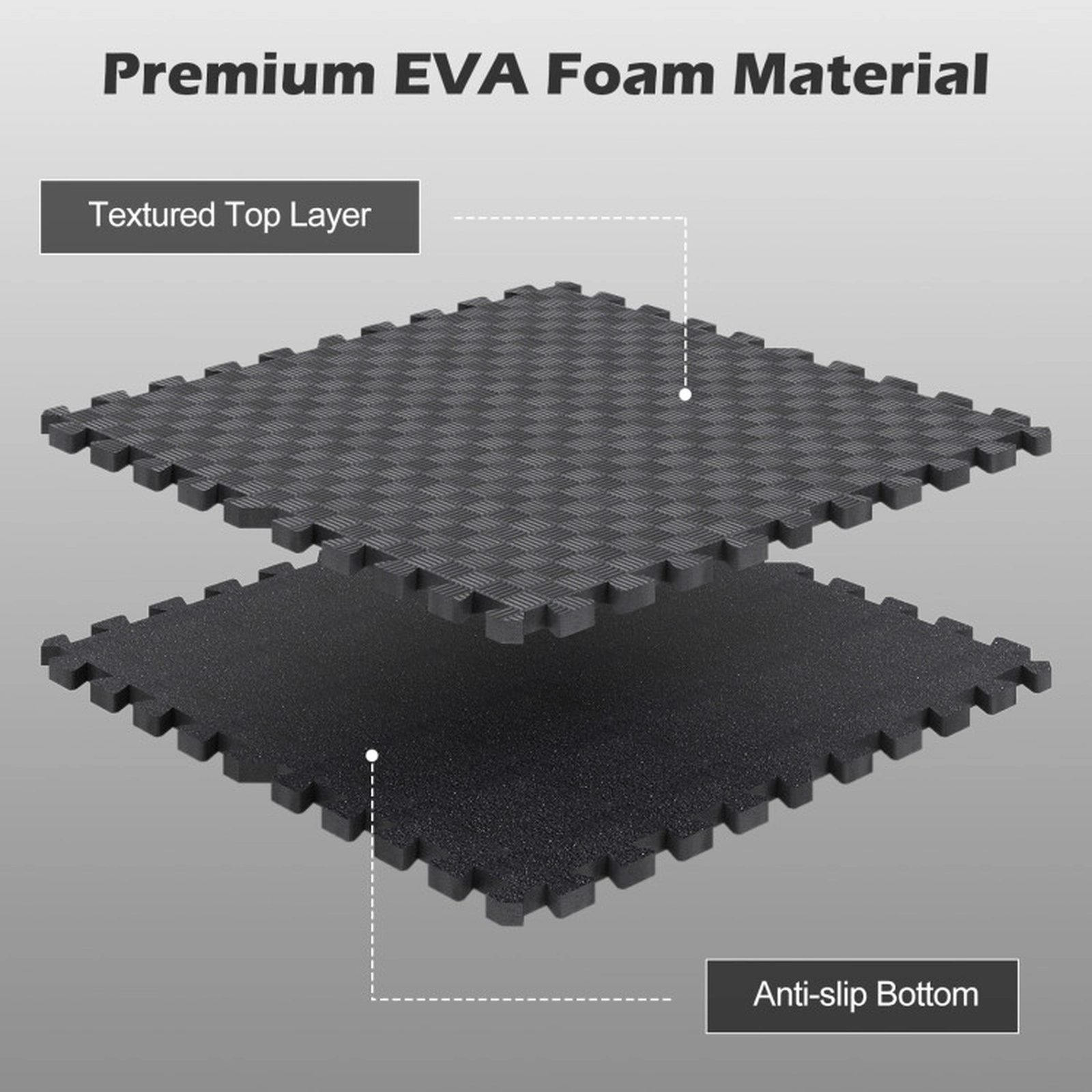 SUGIFT 18-Piece EVA Foam Interlocking Puzzle Exercise Mat Floor Tiles Black