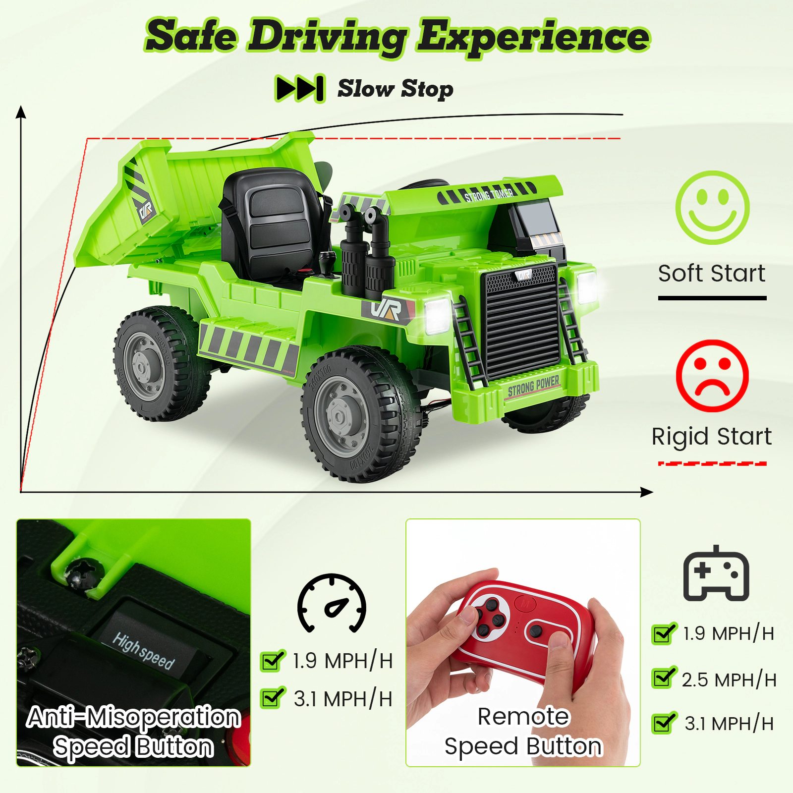SUGIFT Green Electric Dump Bed Shovel and Remote Control 12V Kids Ride On Dump Truck