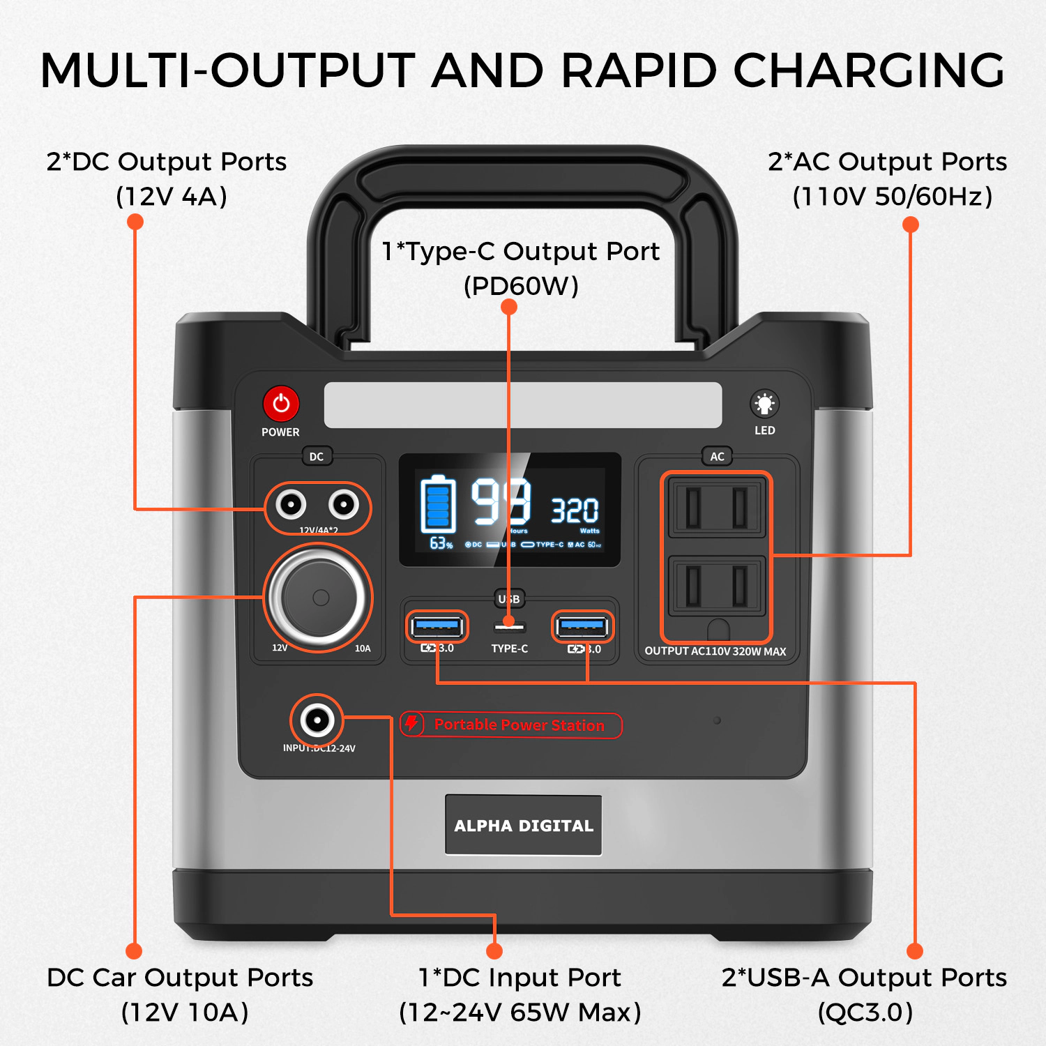 Alpha Digital 320W, 298Wh/93120mAh, Emergency Battery - Power Station